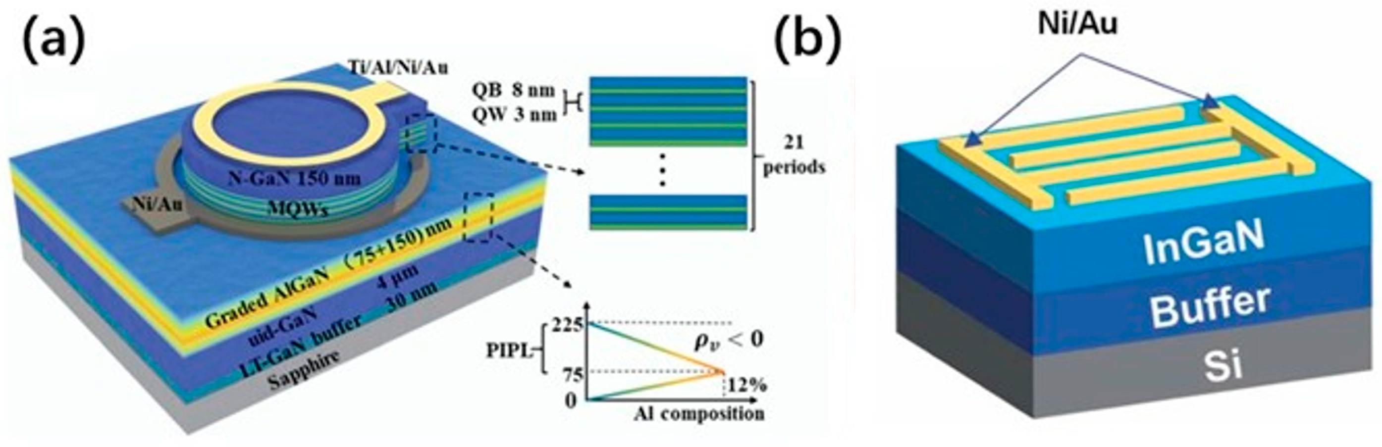 Photonics 12 00730 g015