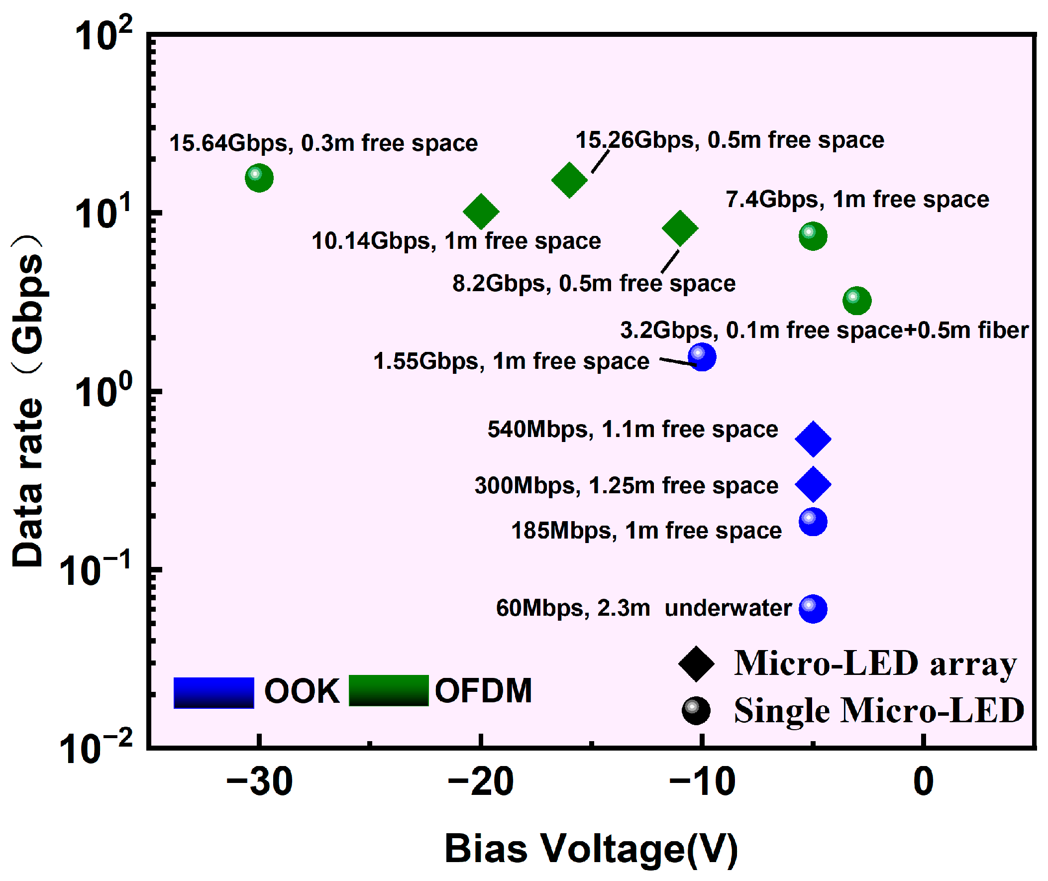 Photonics 12 00730 g016