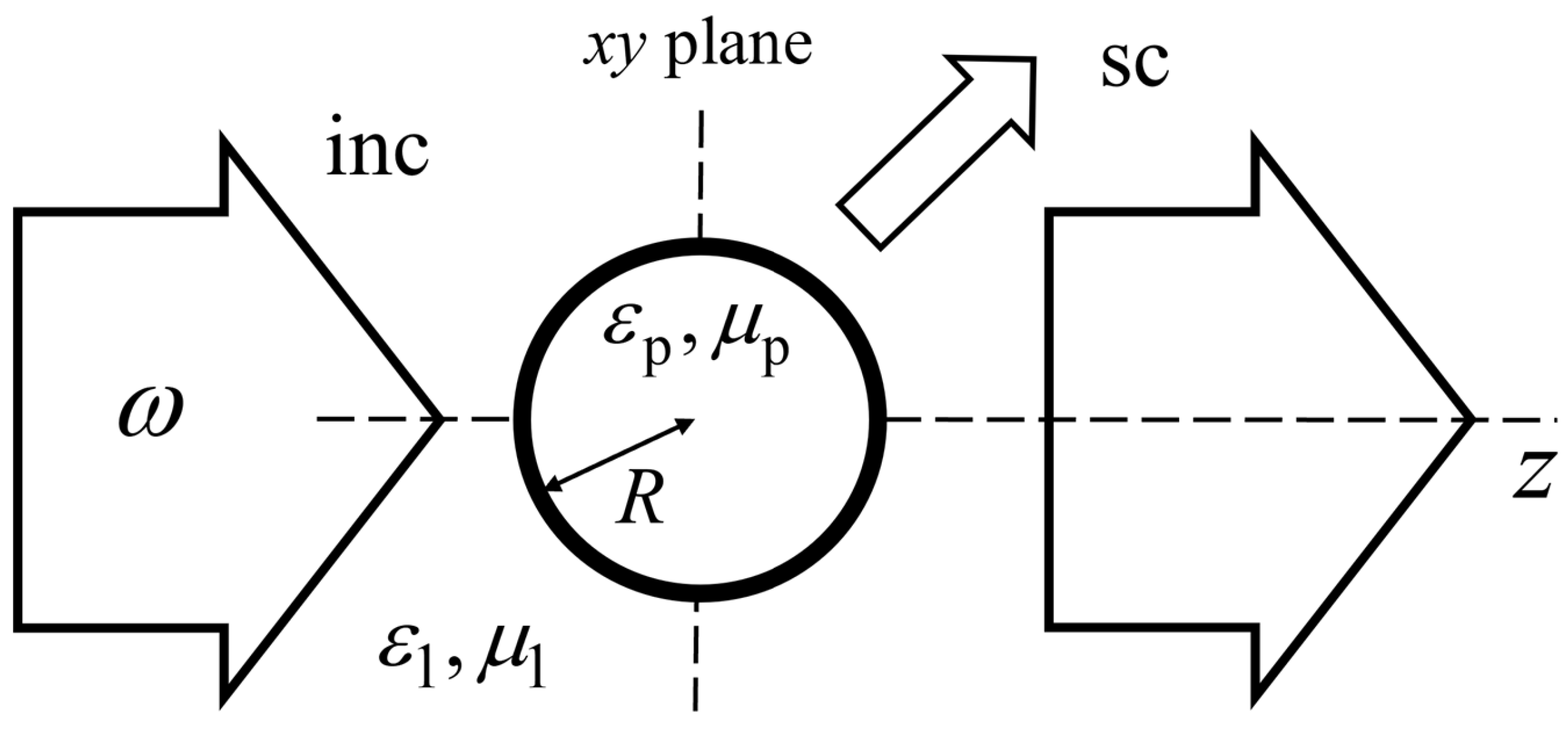 Photonics 12 00731 g001
