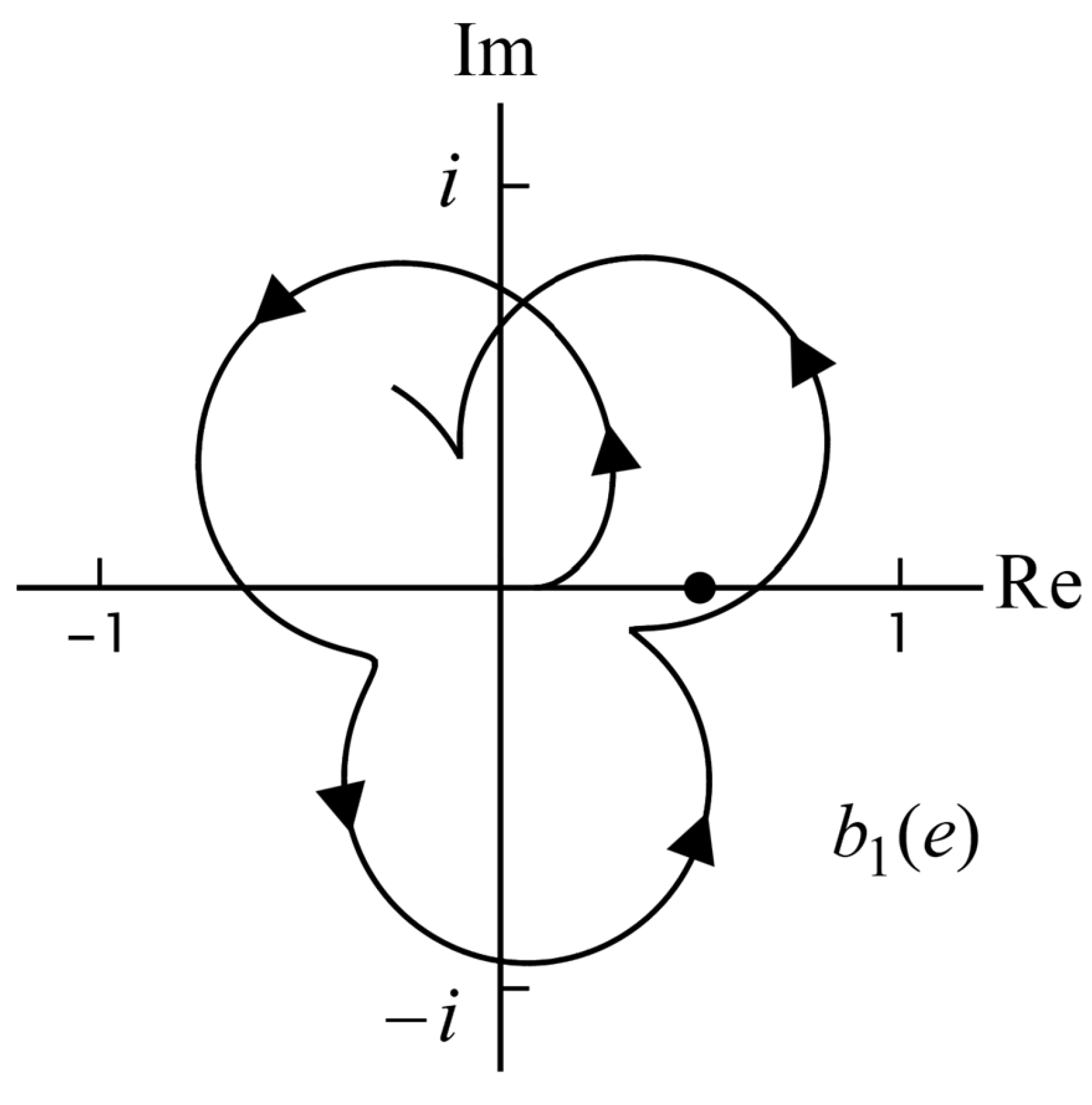 Photonics 12 00731 g003