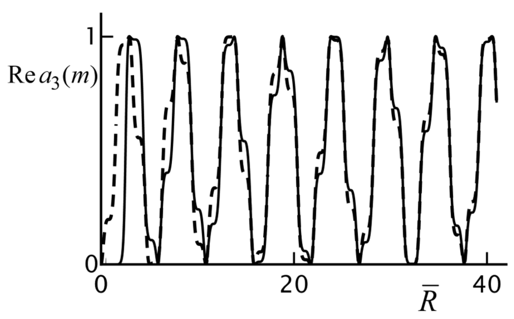 Photonics 12 00731 g004