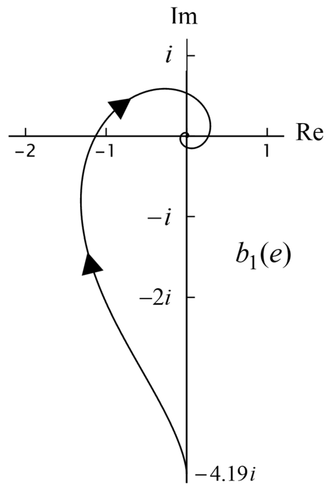 Photonics 12 00731 g005