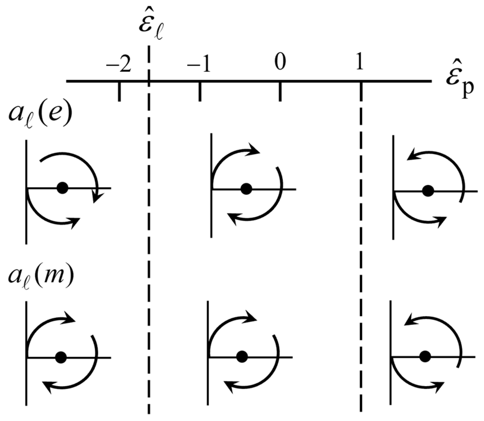 Photonics 12 00731 g006