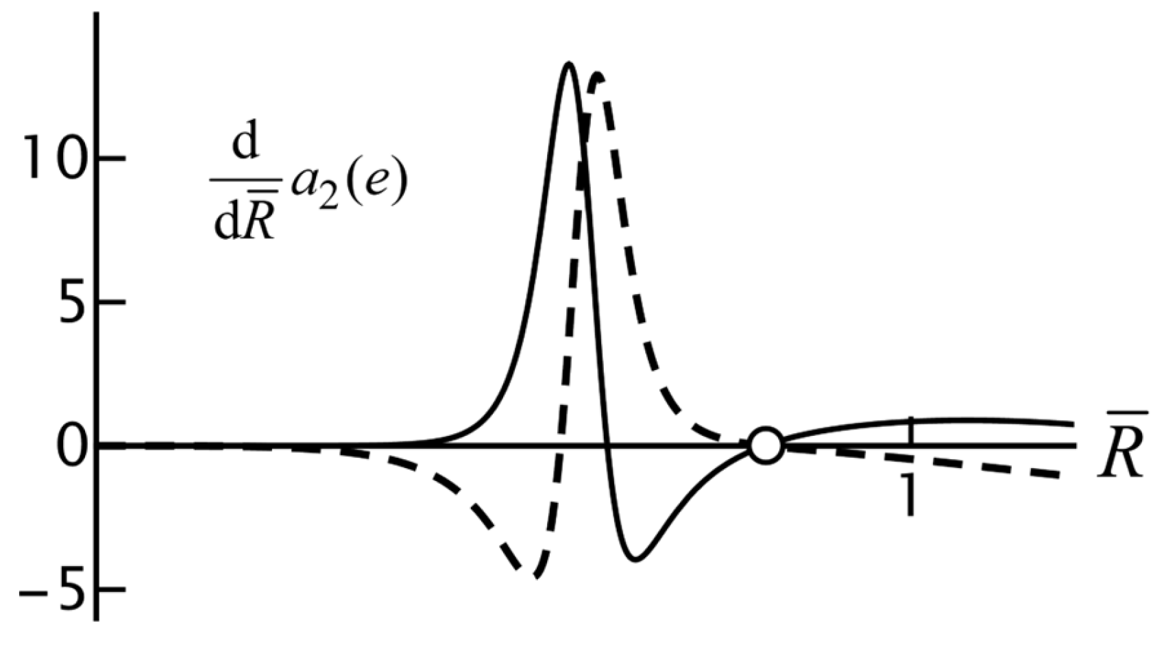 Photonics 12 00731 g009