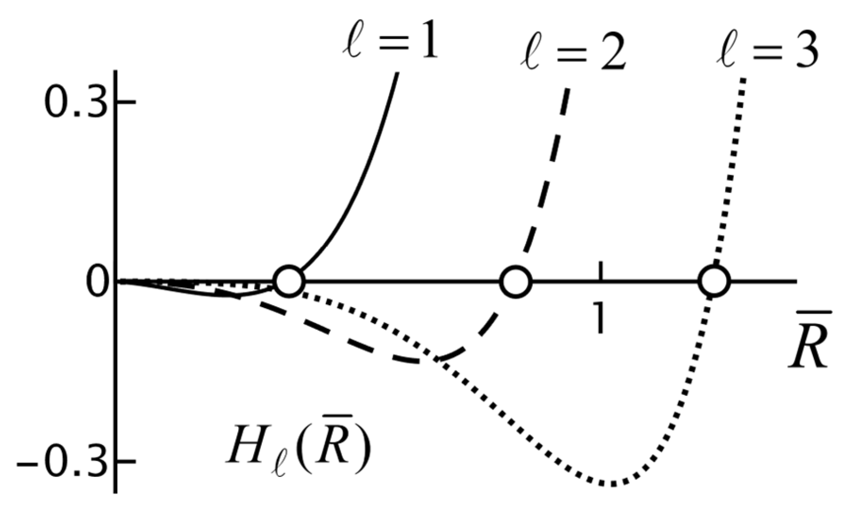 Photonics 12 00731 g010
