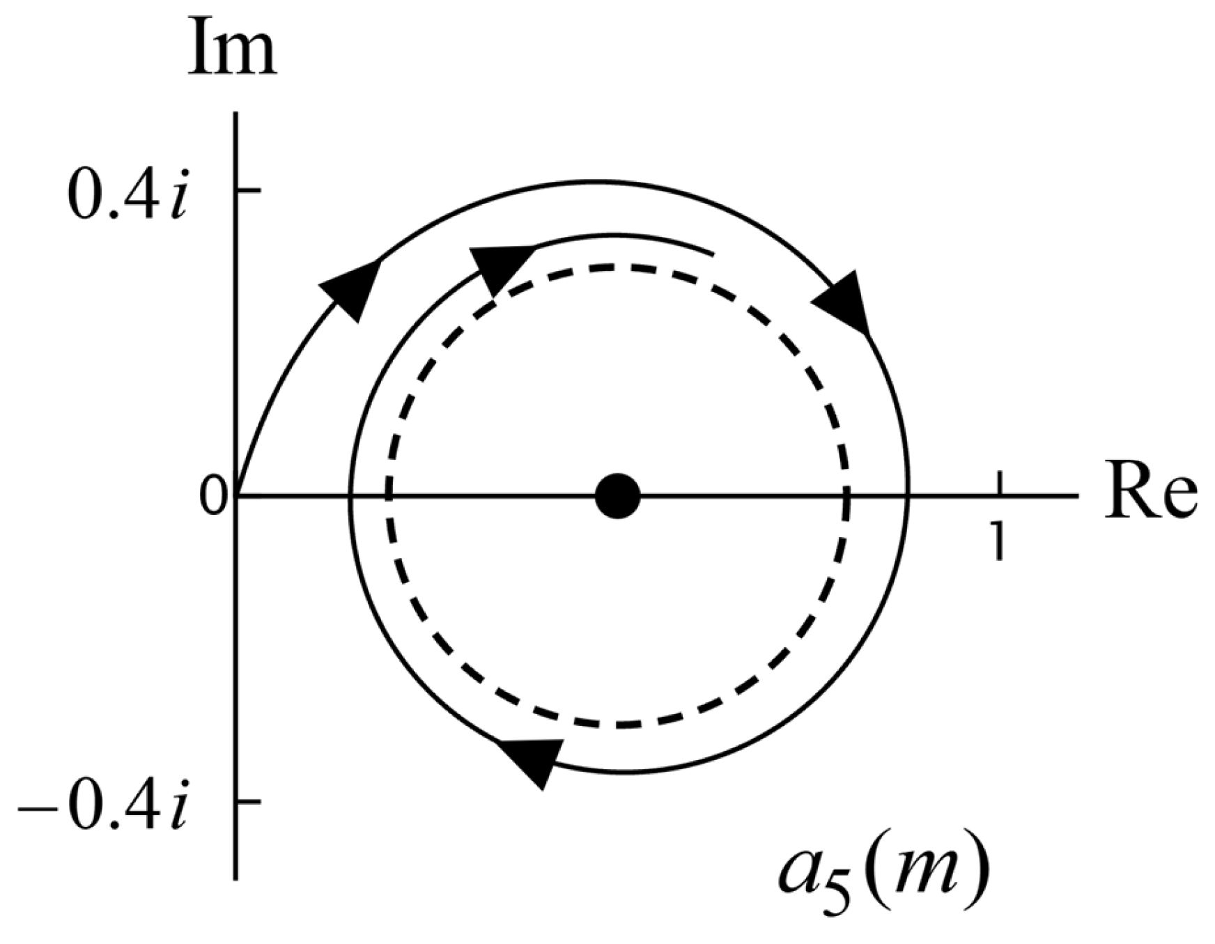 Photonics 12 00731 g012