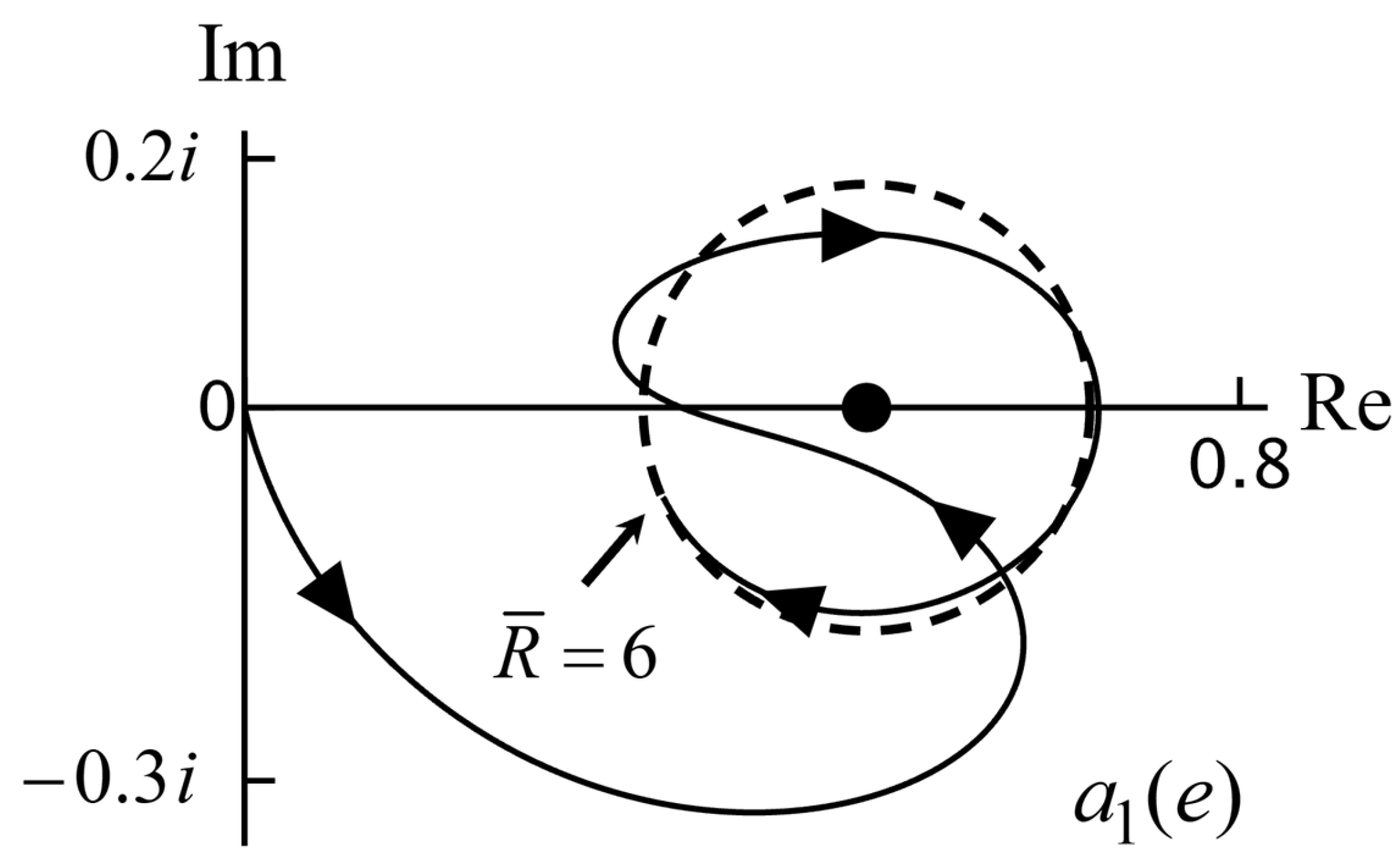 Photonics 12 00731 g013