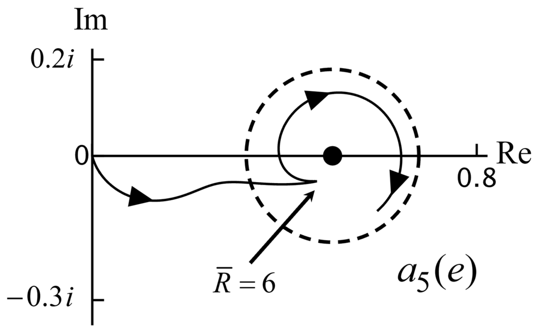 Photonics 12 00731 g014