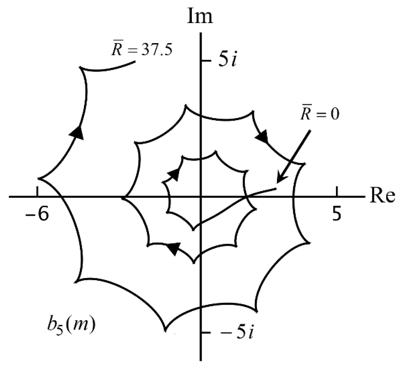 Photonics 12 00731 g017