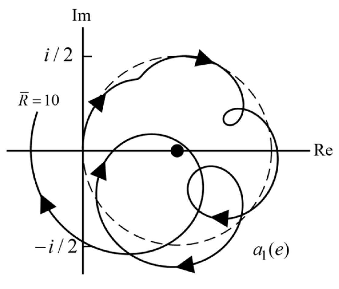 Photonics 12 00731 g018