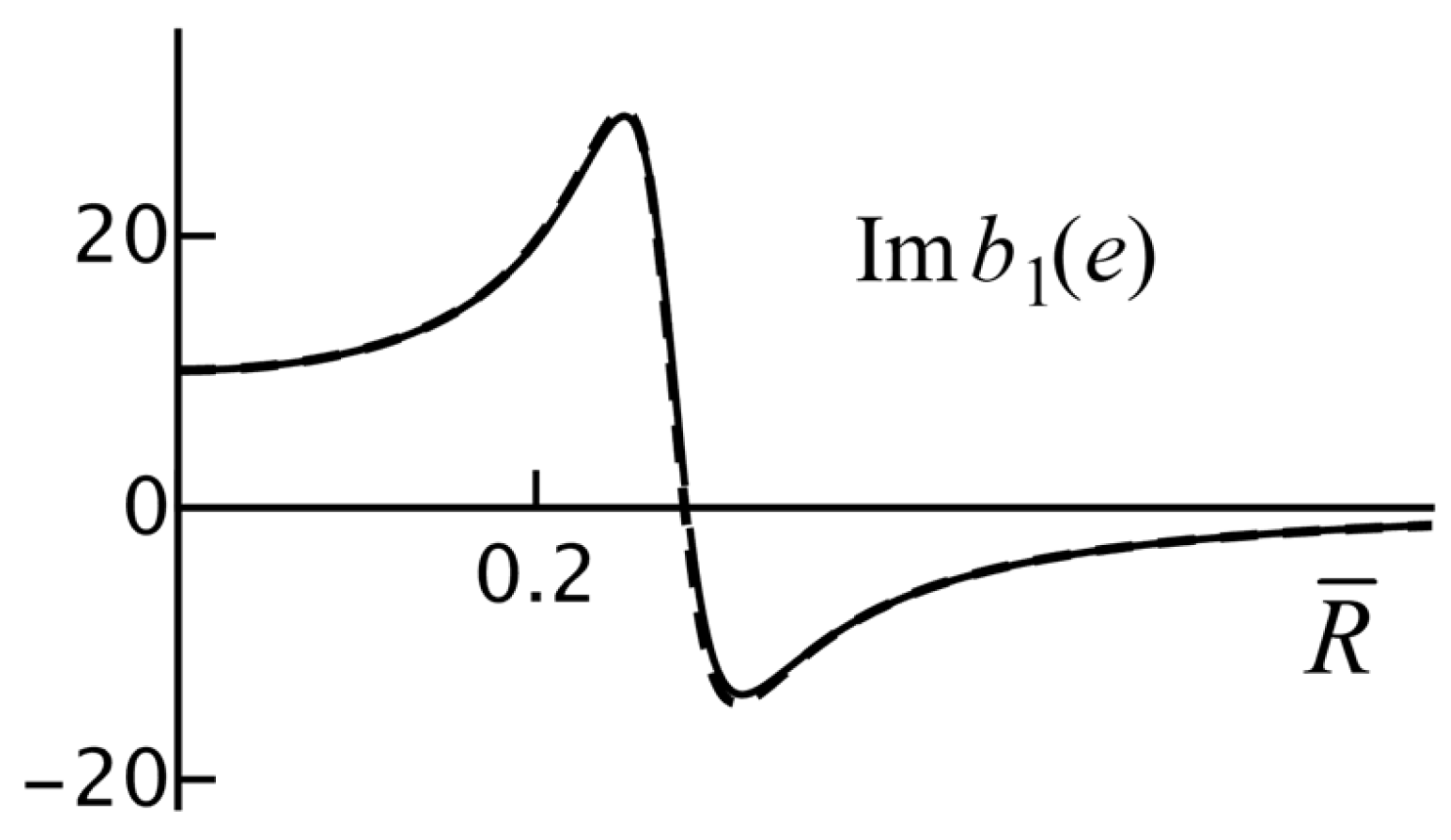 Photonics 12 00731 g020