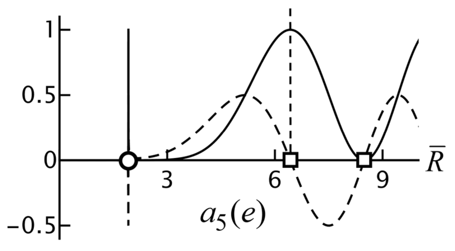 Photonics 12 00731 g023