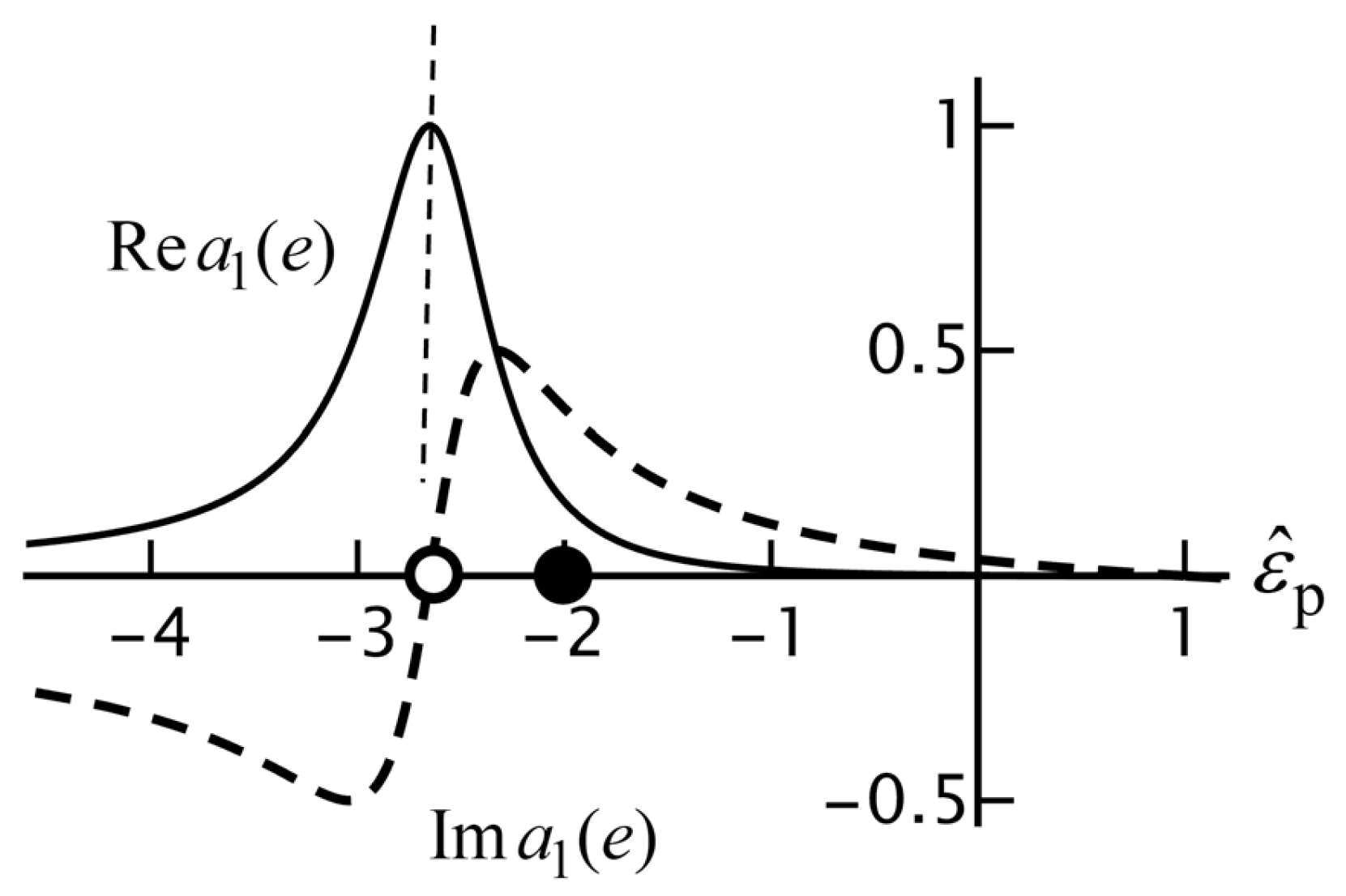 Photonics 12 00731 g026