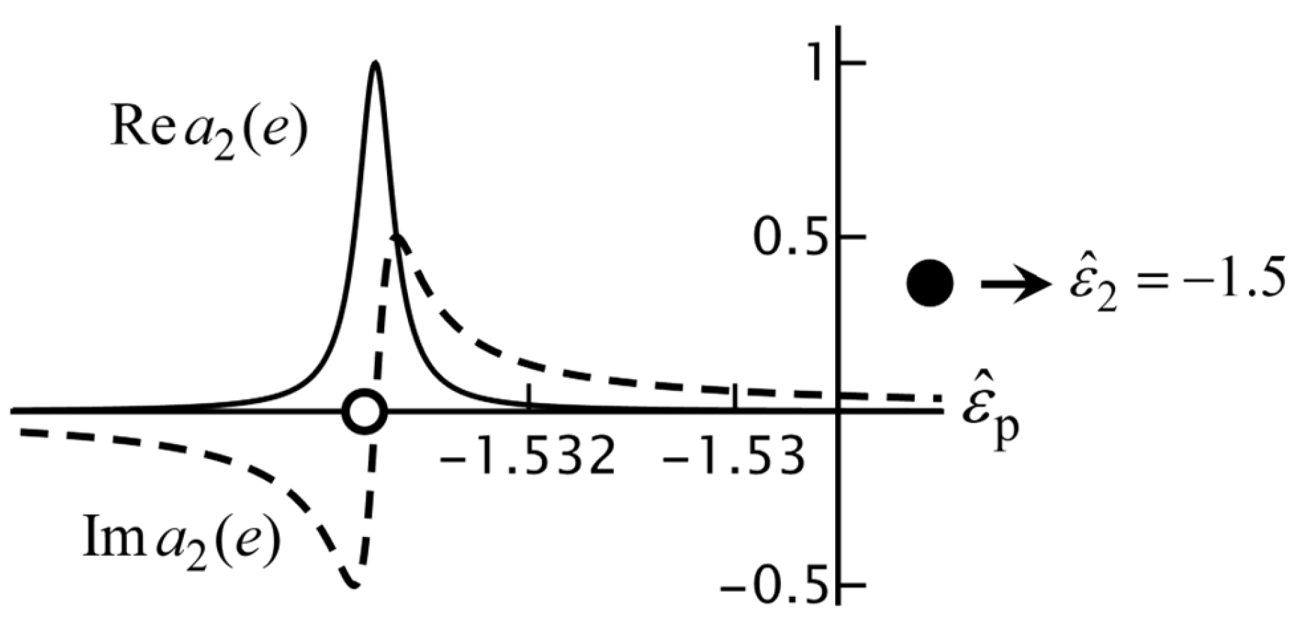 Photonics 12 00731 g027