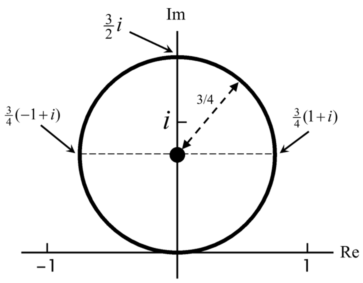 Photonics 12 00731 g0a1