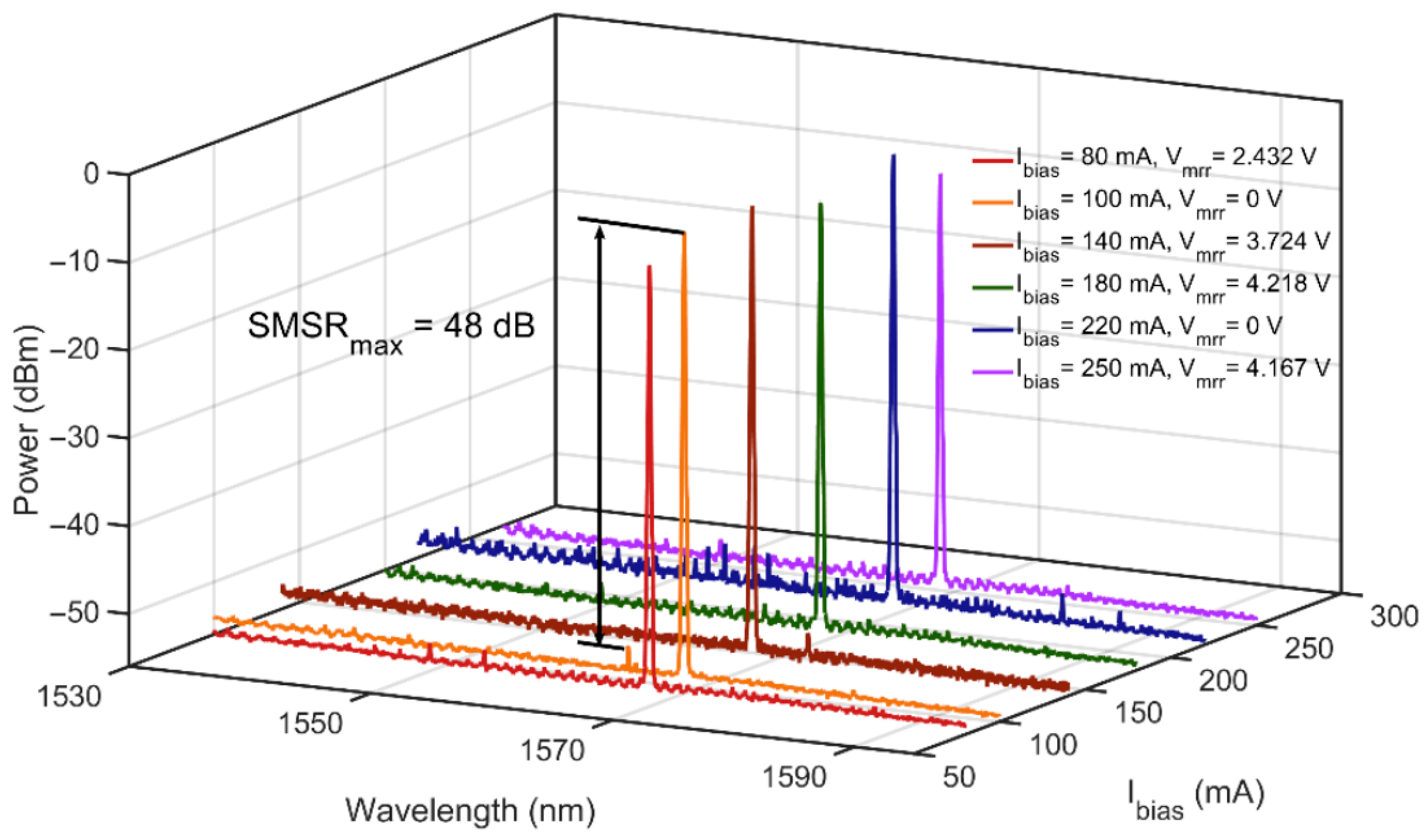 Photonics 12 00732 g005