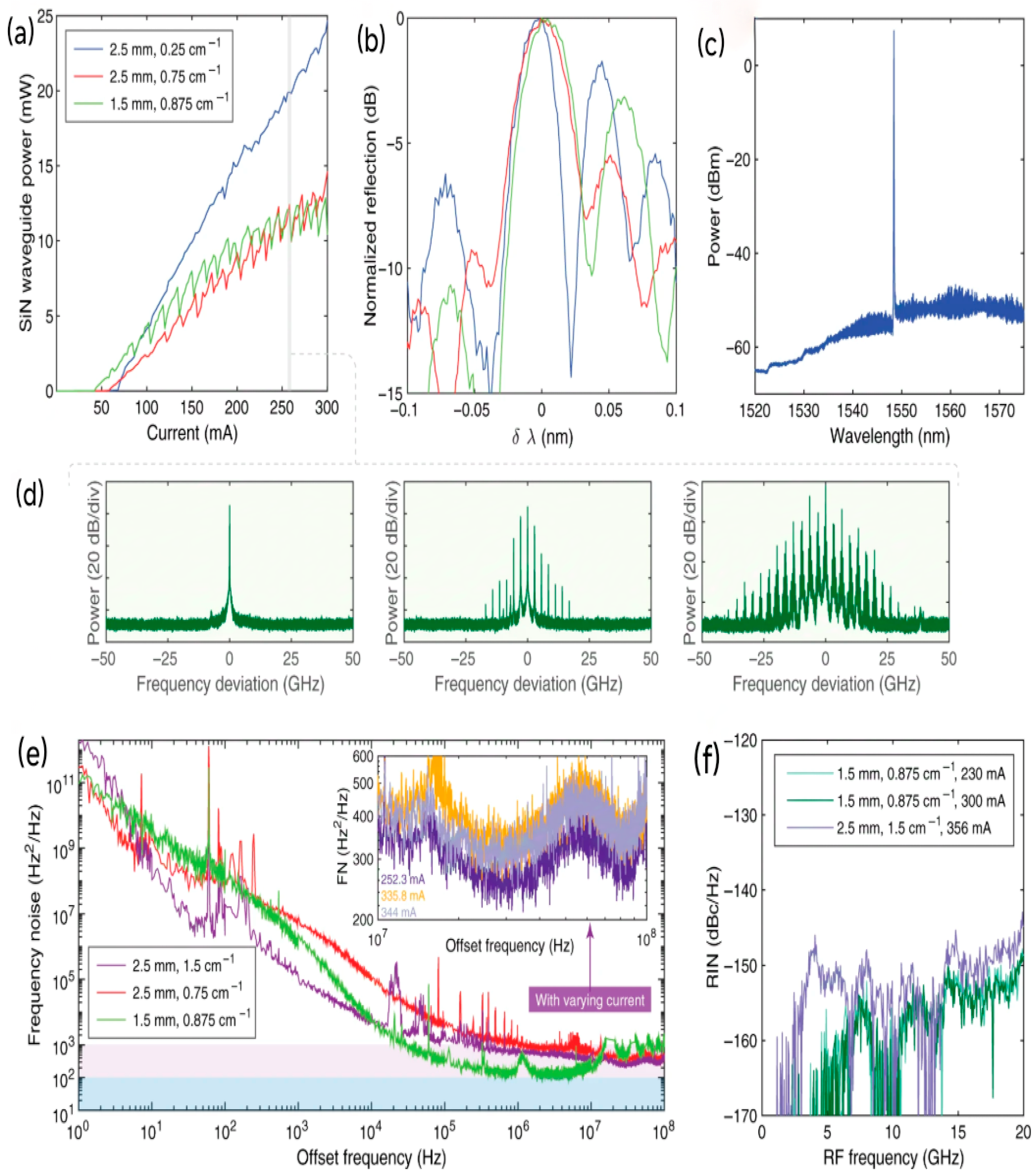 Photonics 12 00732 g006