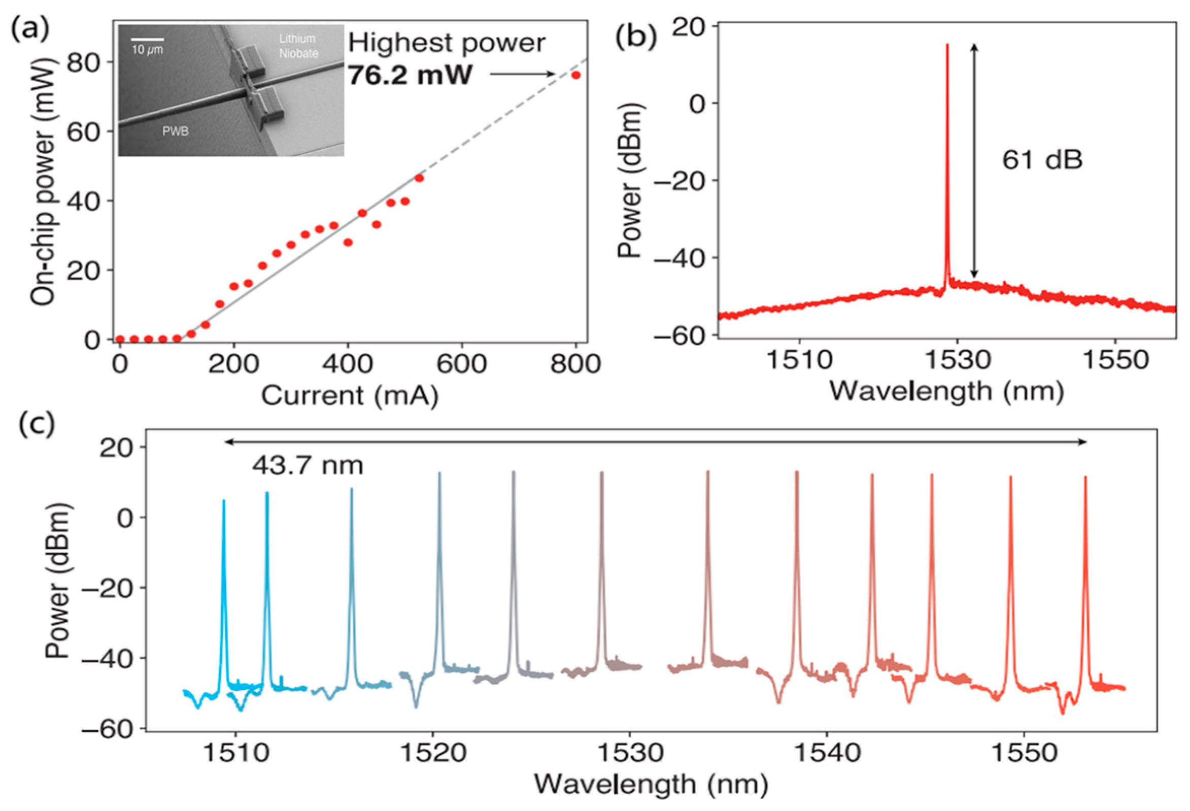 Photonics 12 00732 g012