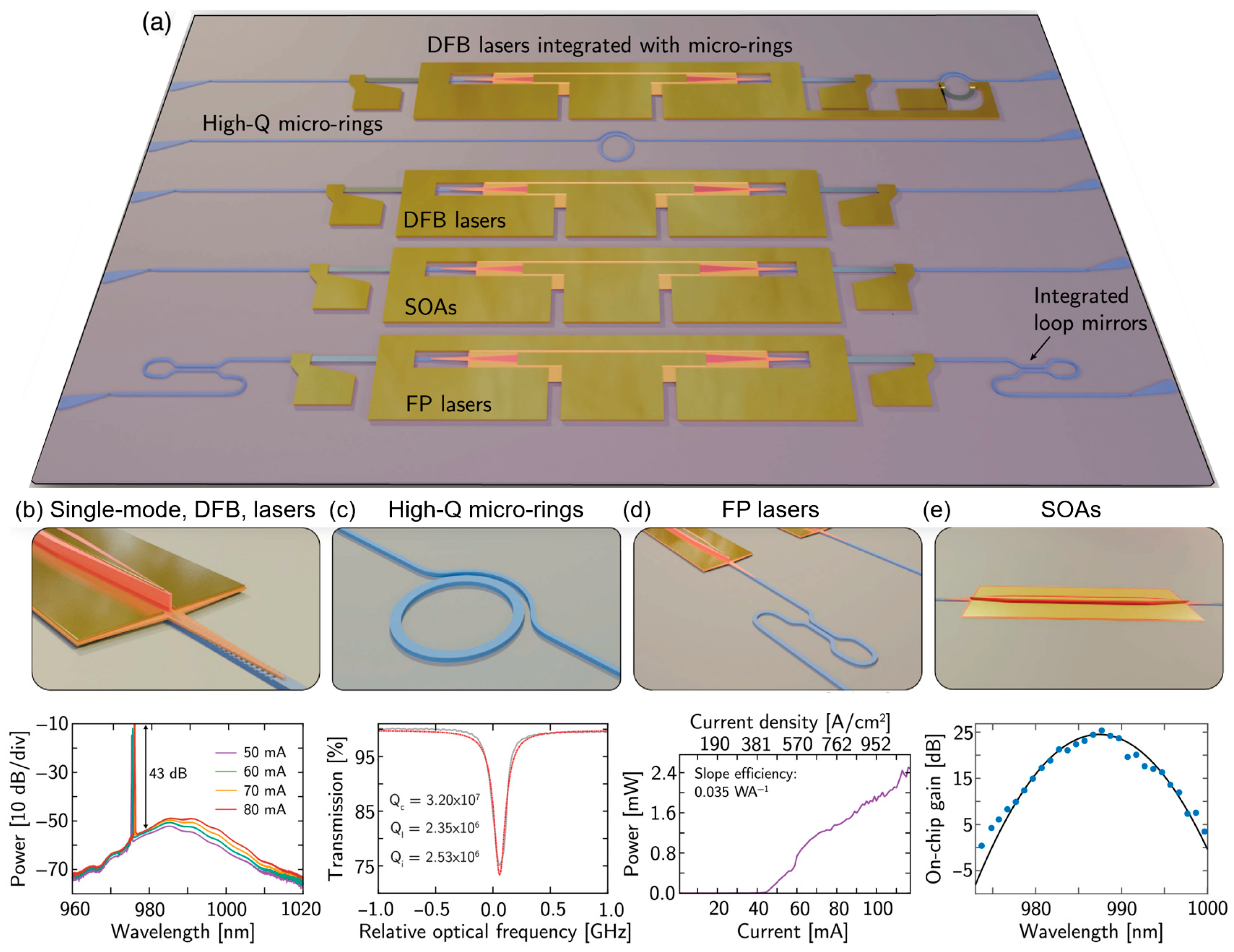 Photonics 12 00732 g016