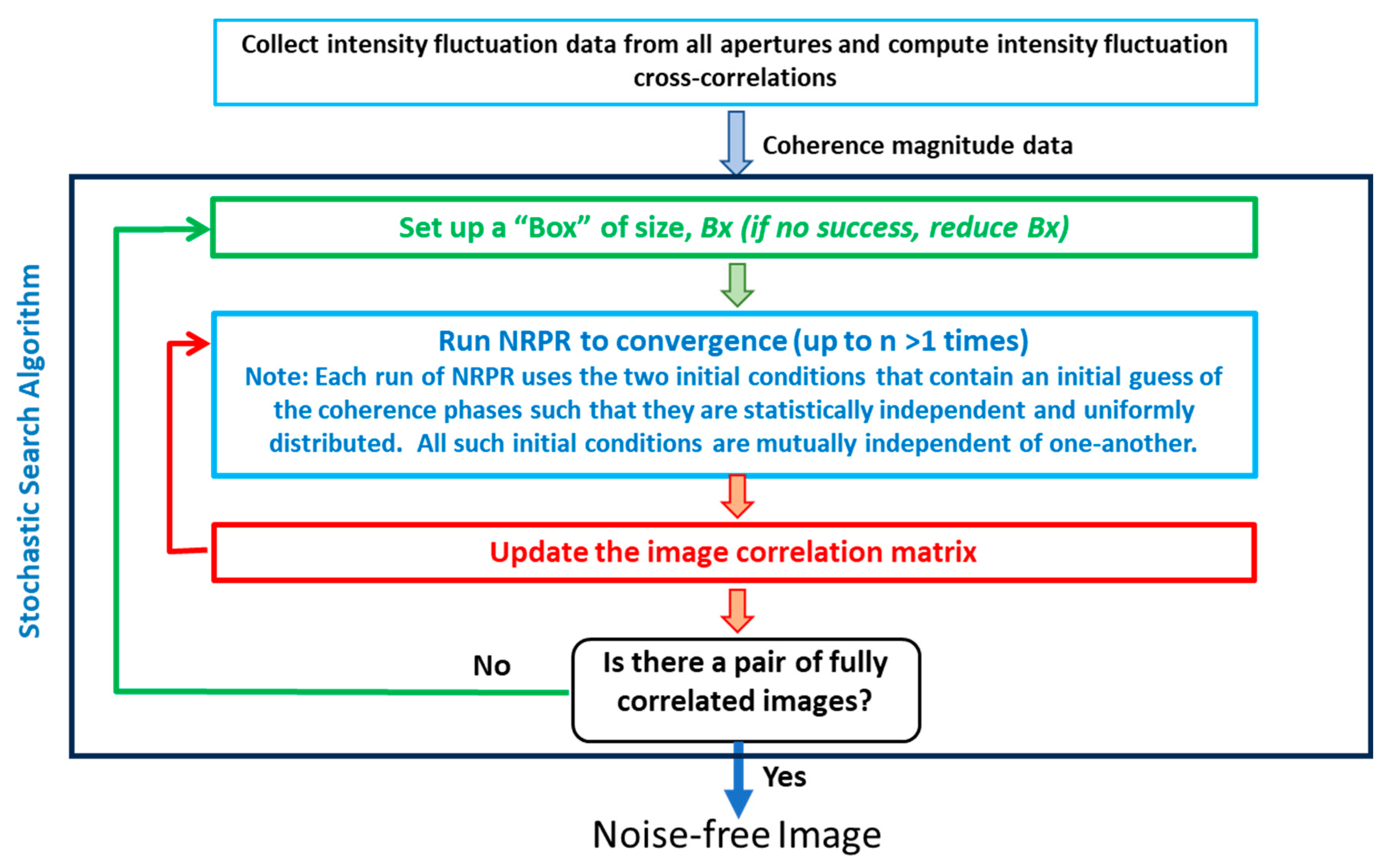 Photonics 12 00733 g004