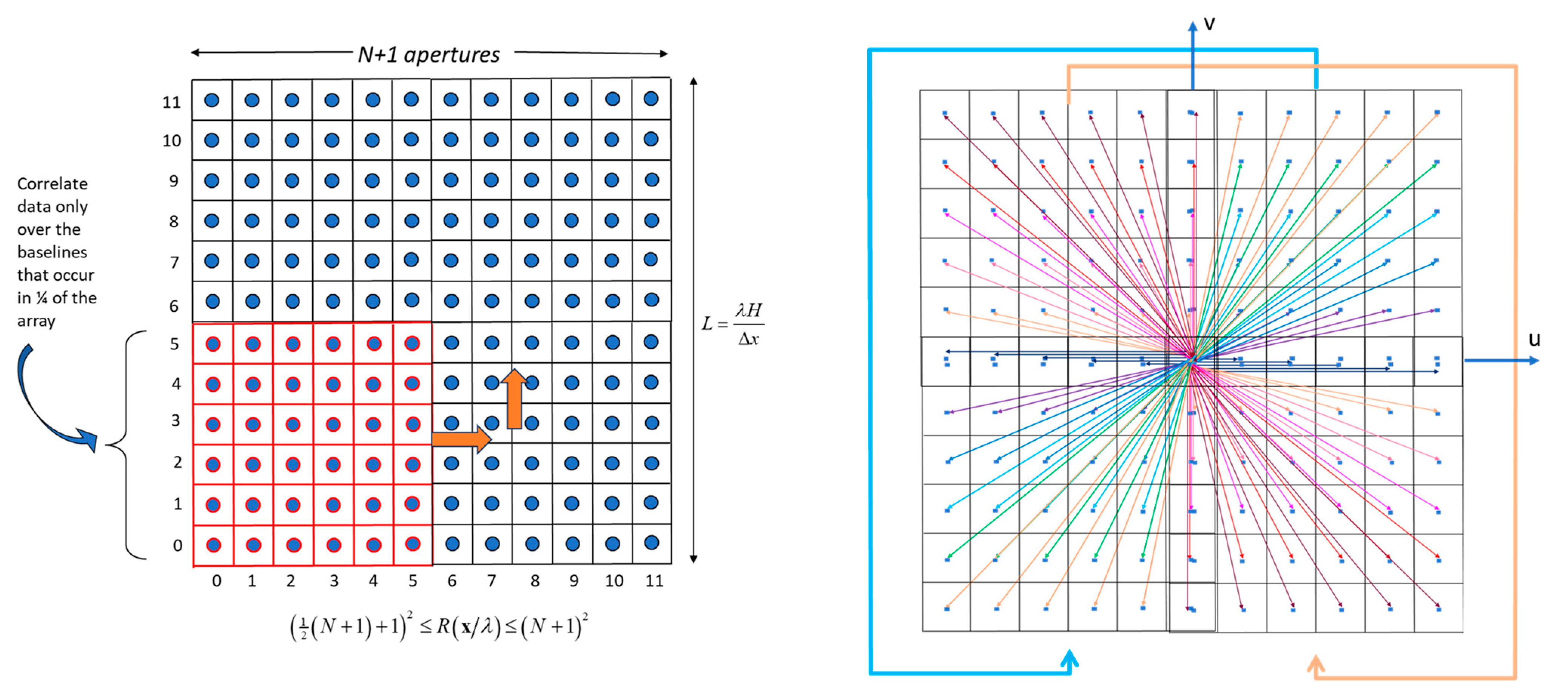 Photonics 12 00733 g007