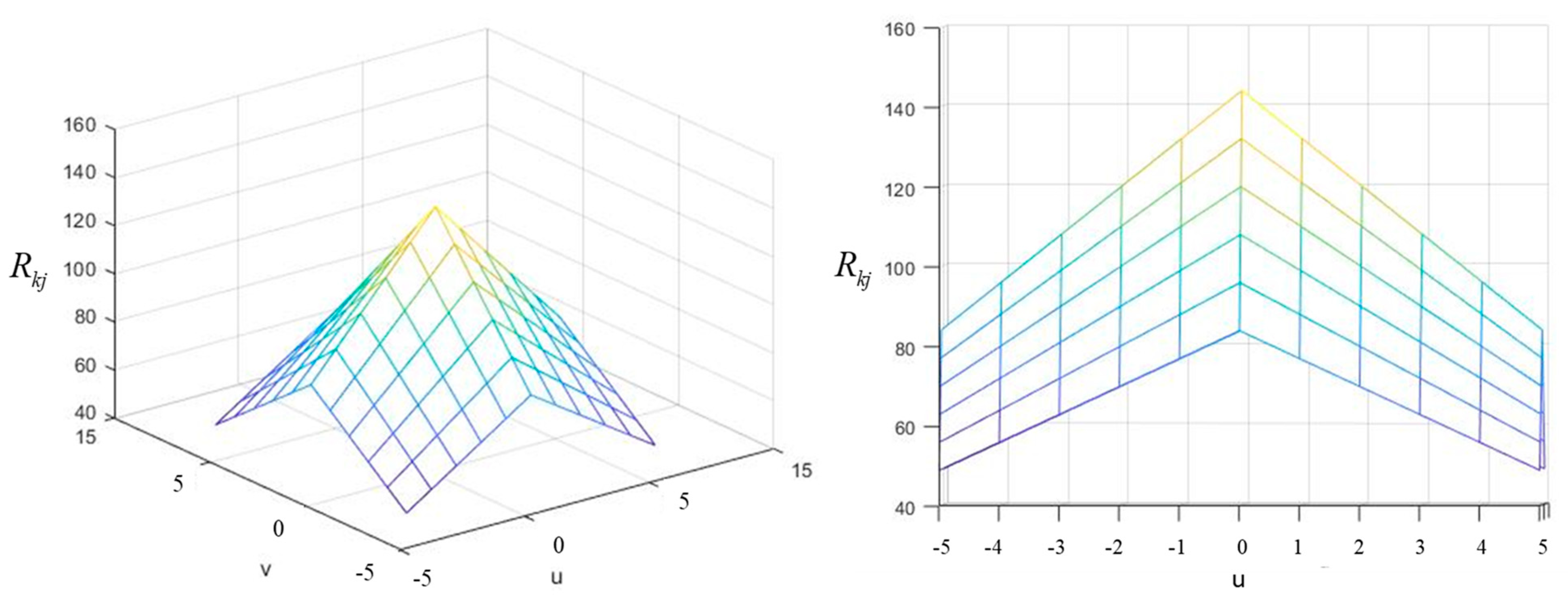 Photonics 12 00733 g008