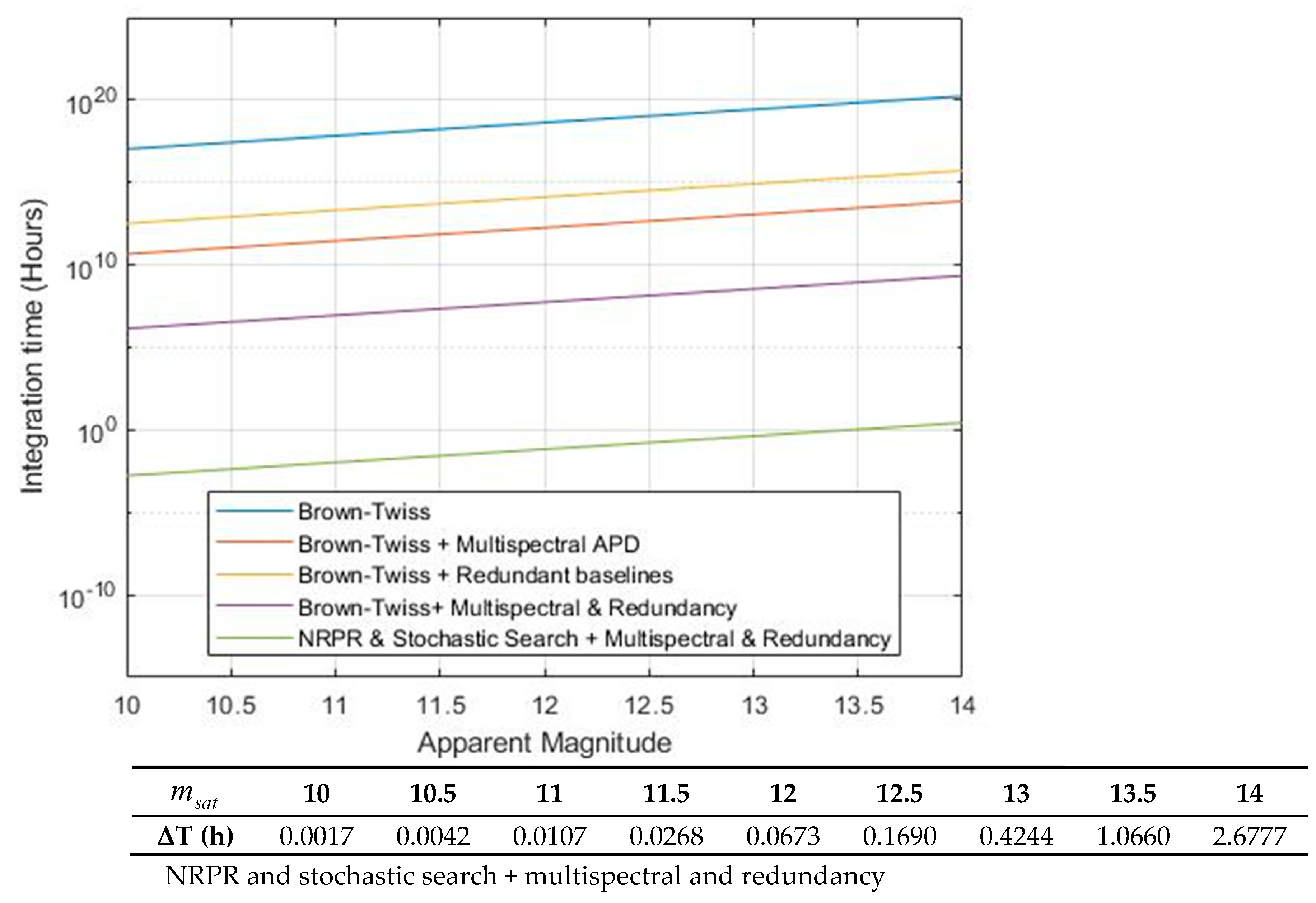 Photonics 12 00733 g009