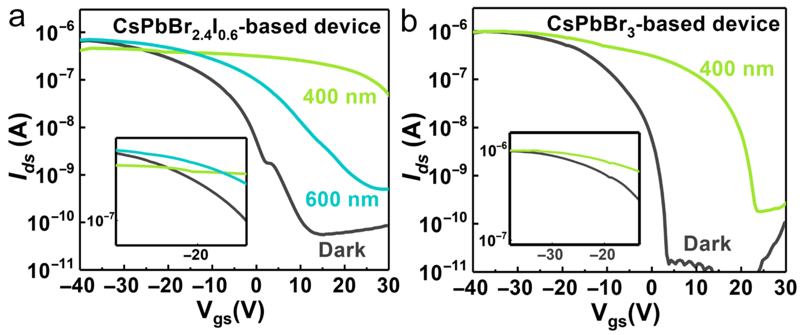 Photonics 12 00734 g003