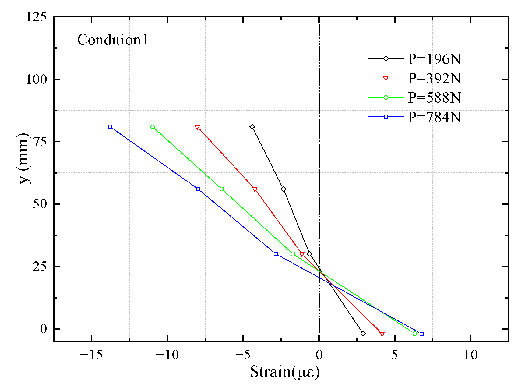 Photonics 12 00735 g007