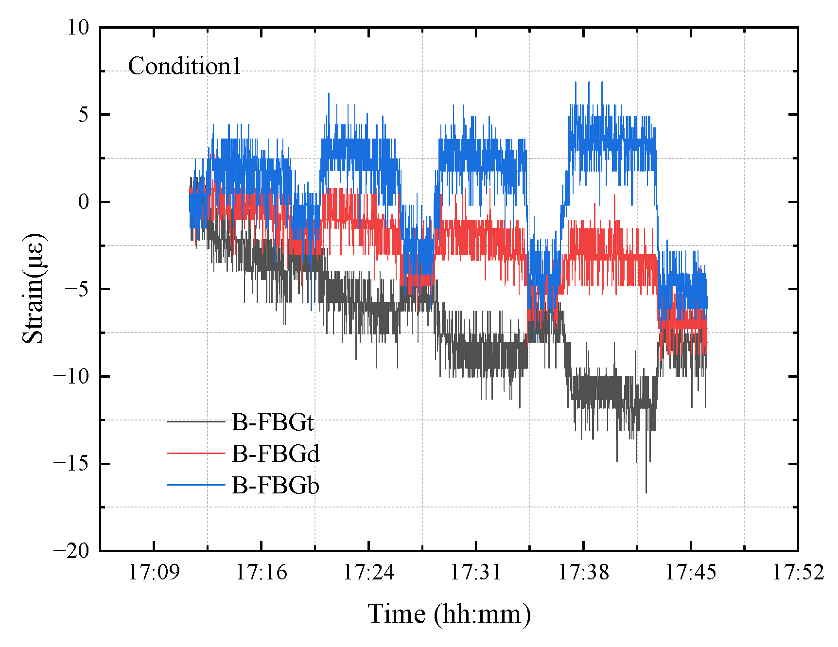 Photonics 12 00735 g008