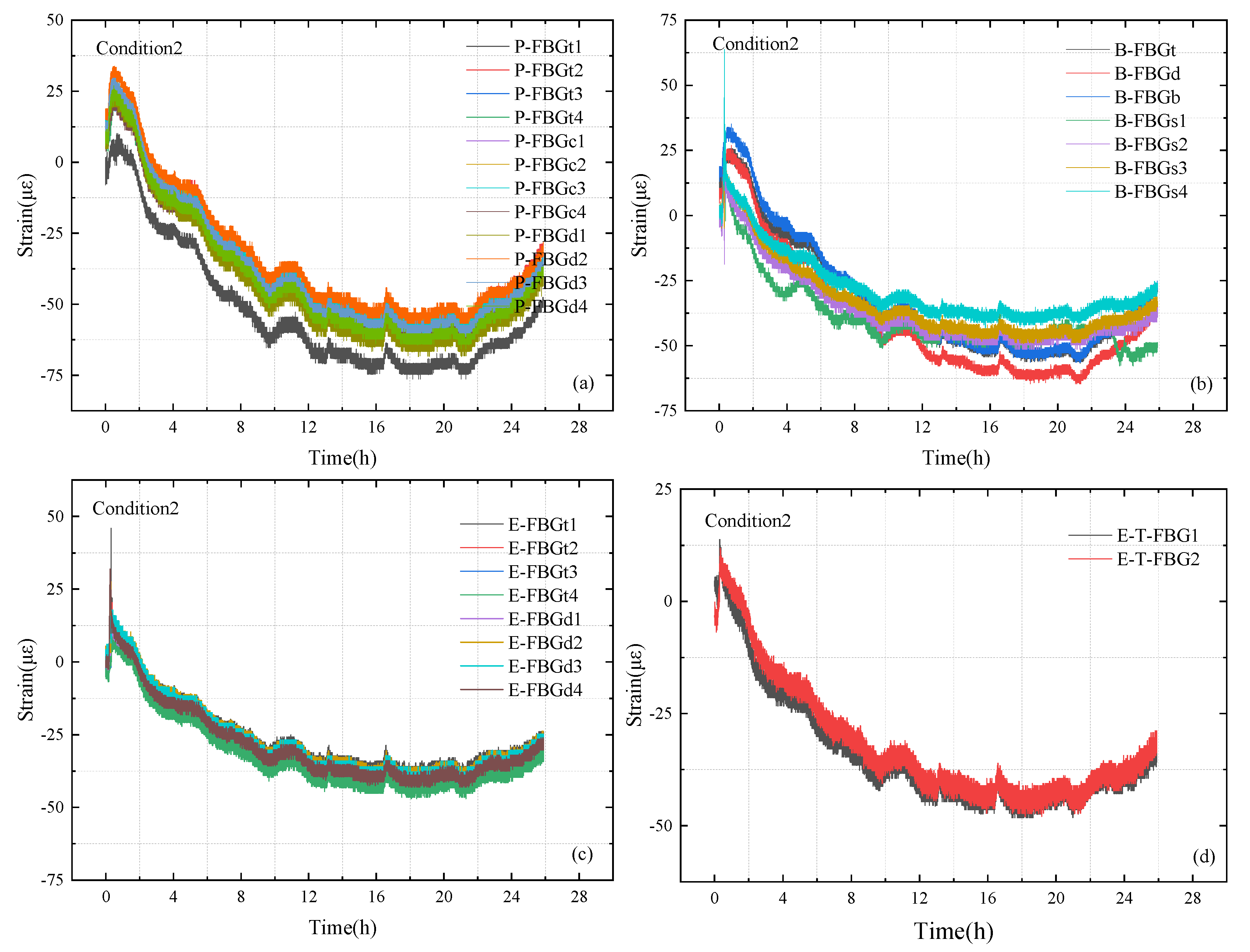 Photonics 12 00735 g009