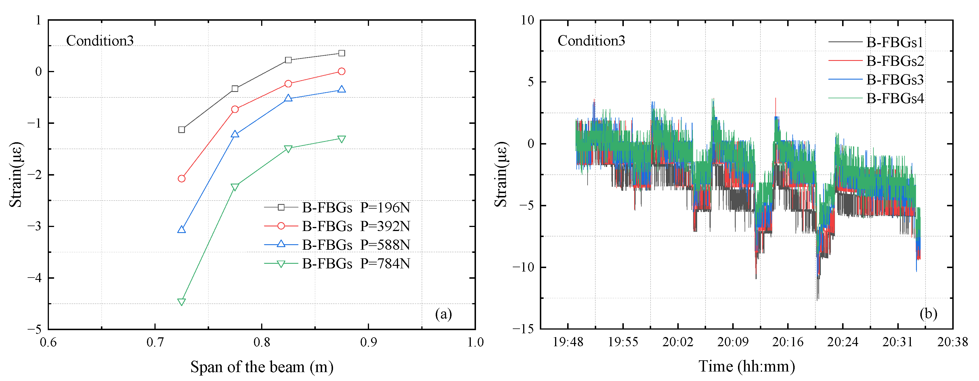 Photonics 12 00735 g013