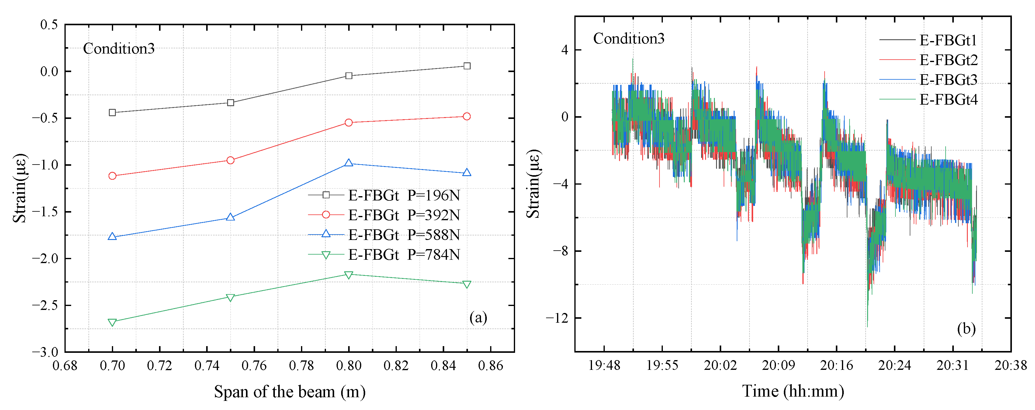 Photonics 12 00735 g014a