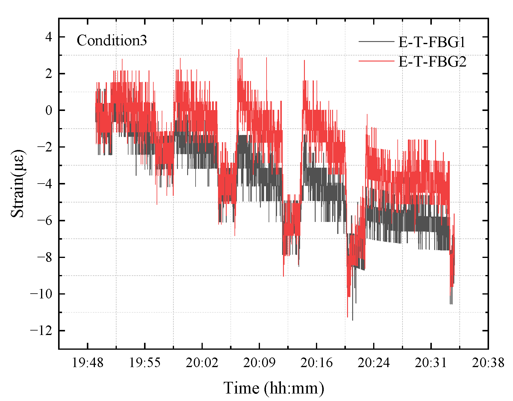 Photonics 12 00735 g015