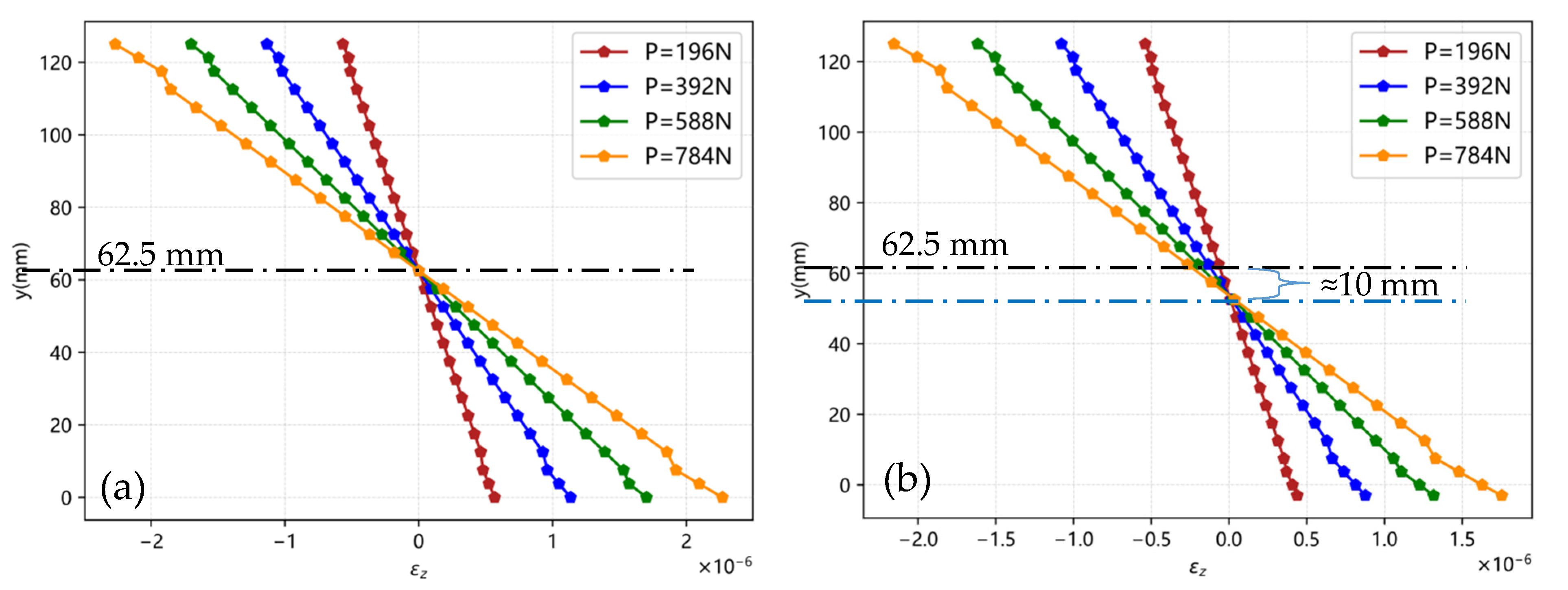 Photonics 12 00735 g020