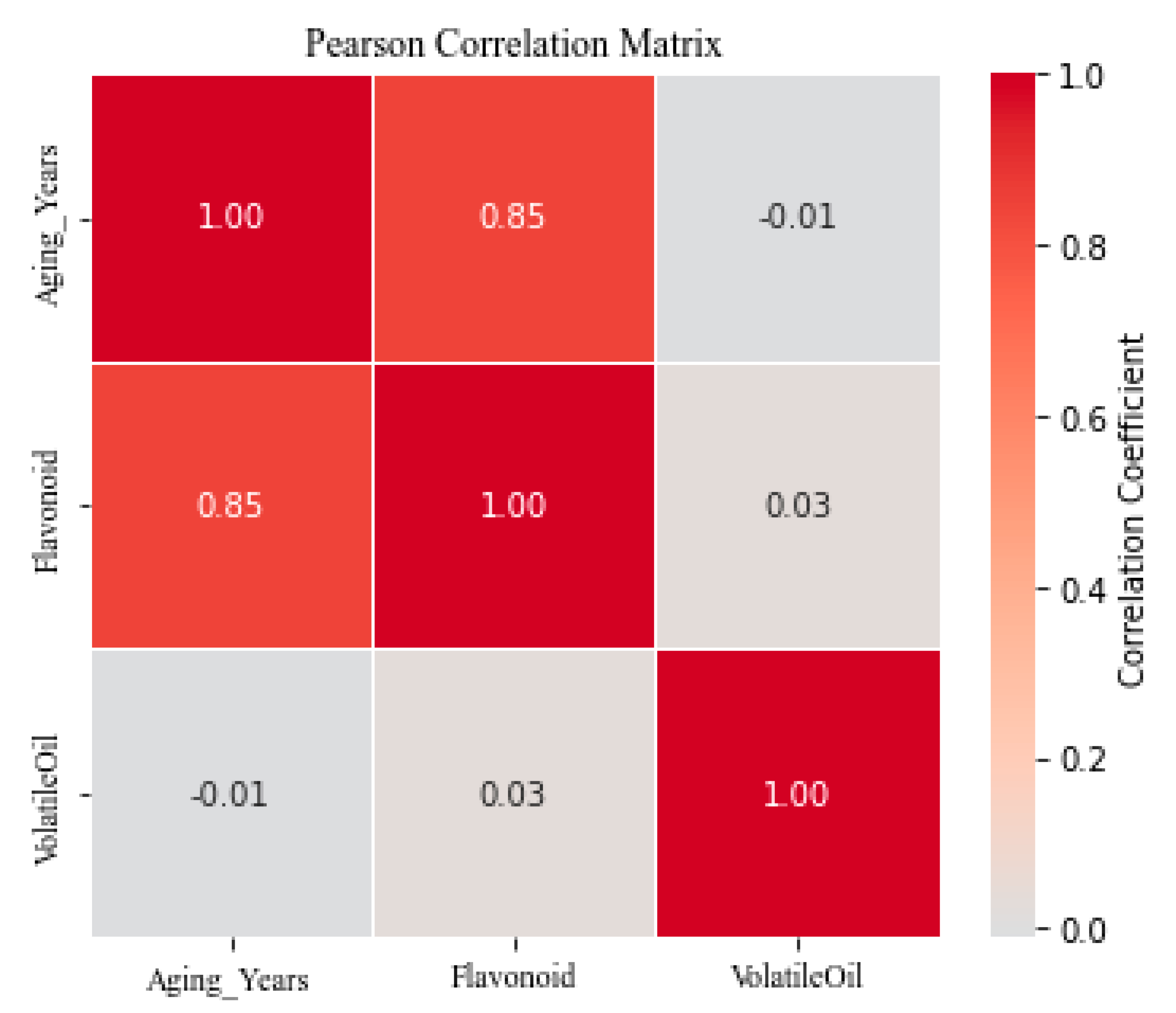 Photonics 12 00737 g004