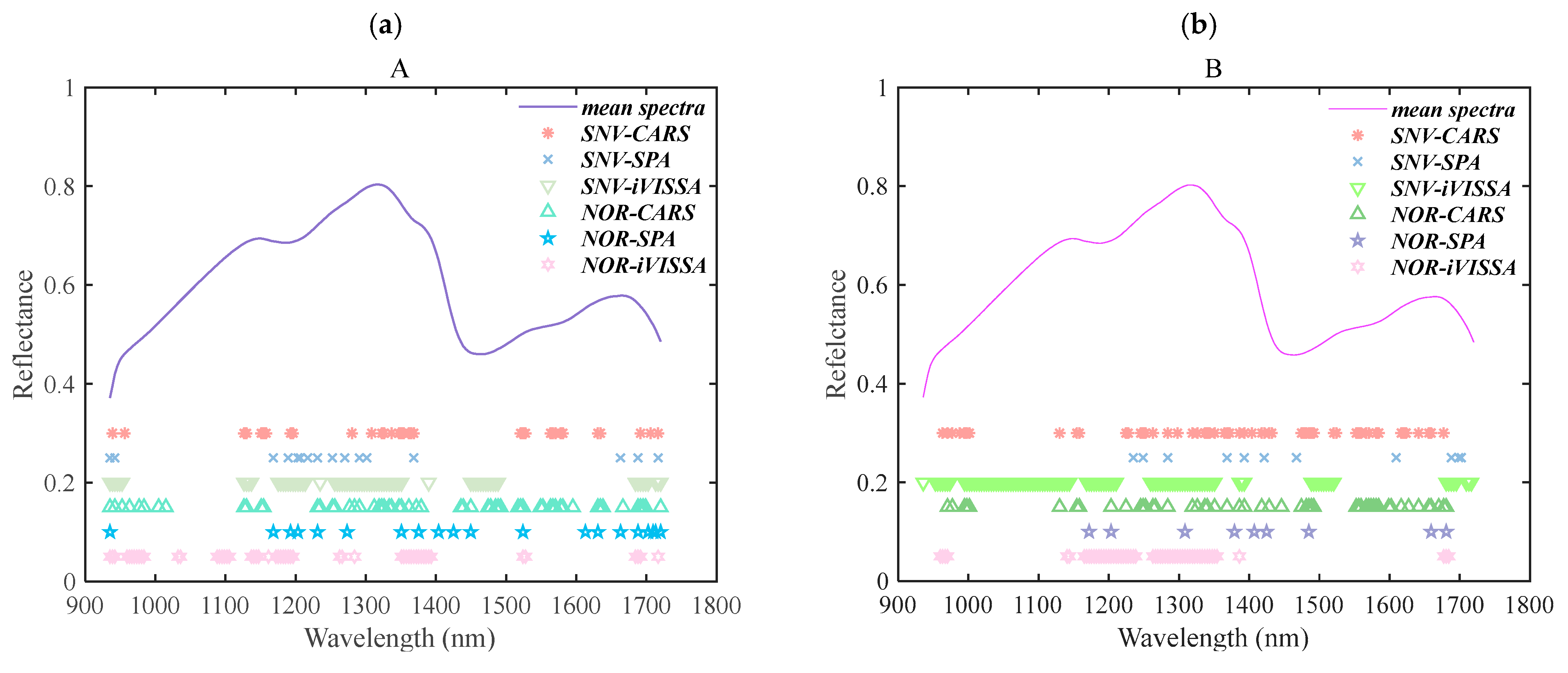 Photonics 12 00737 g008
