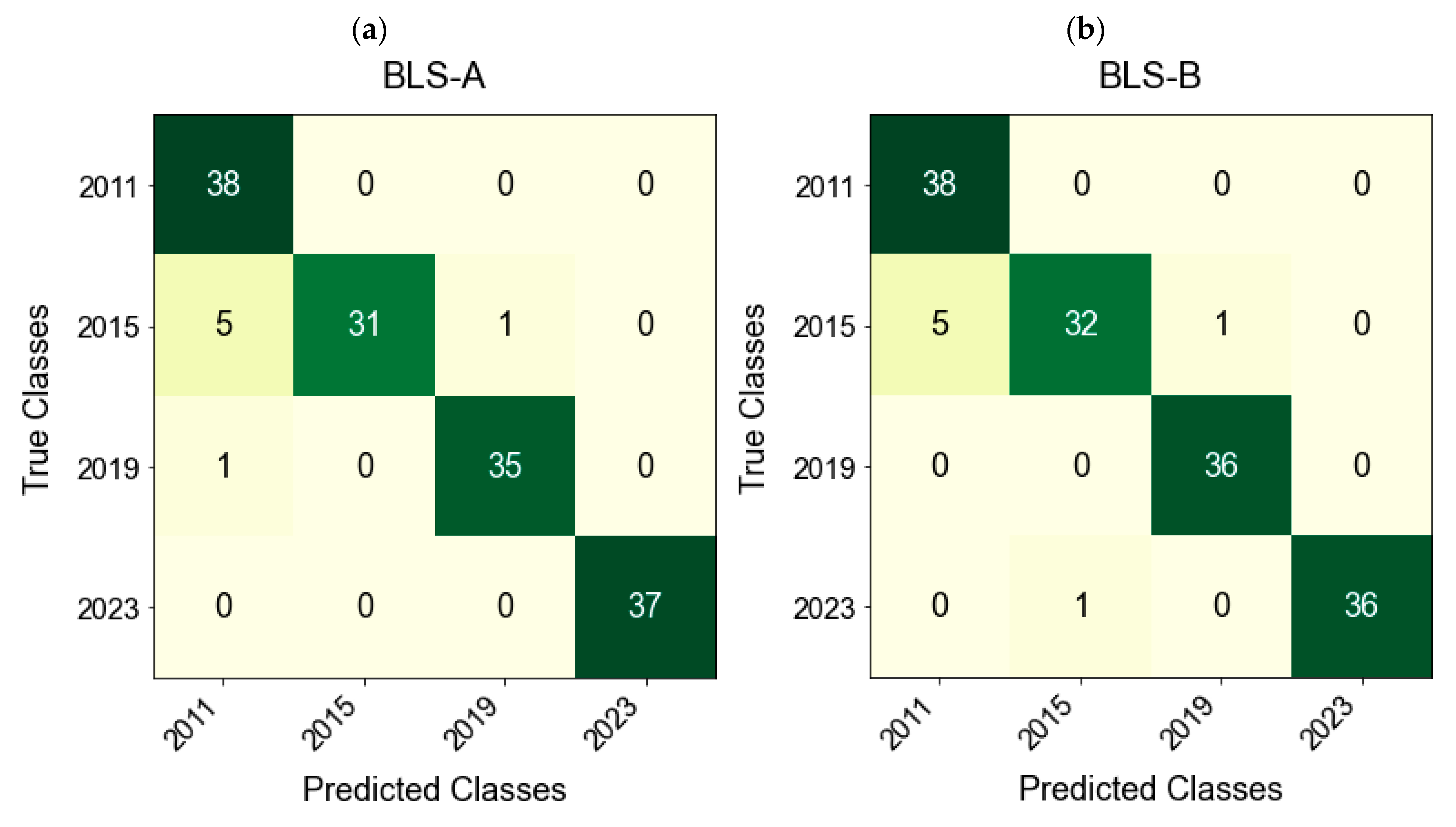Photonics 12 00737 g009