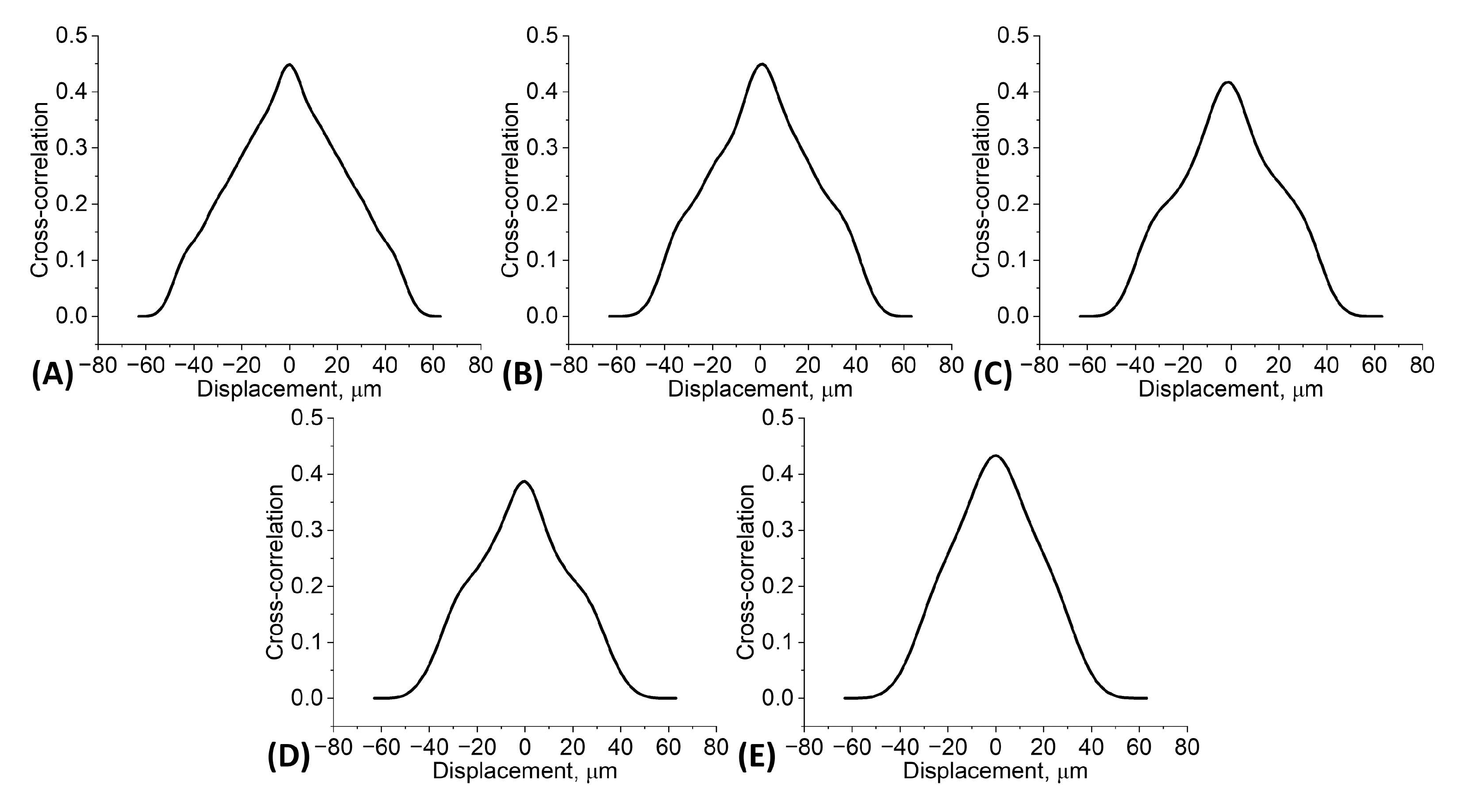 Photonics 12 00740 g004
