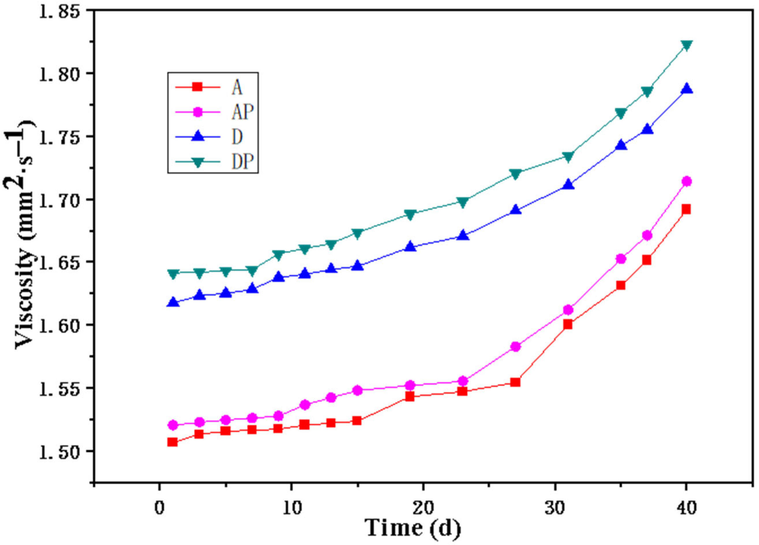 Photonics 12 00742 g001