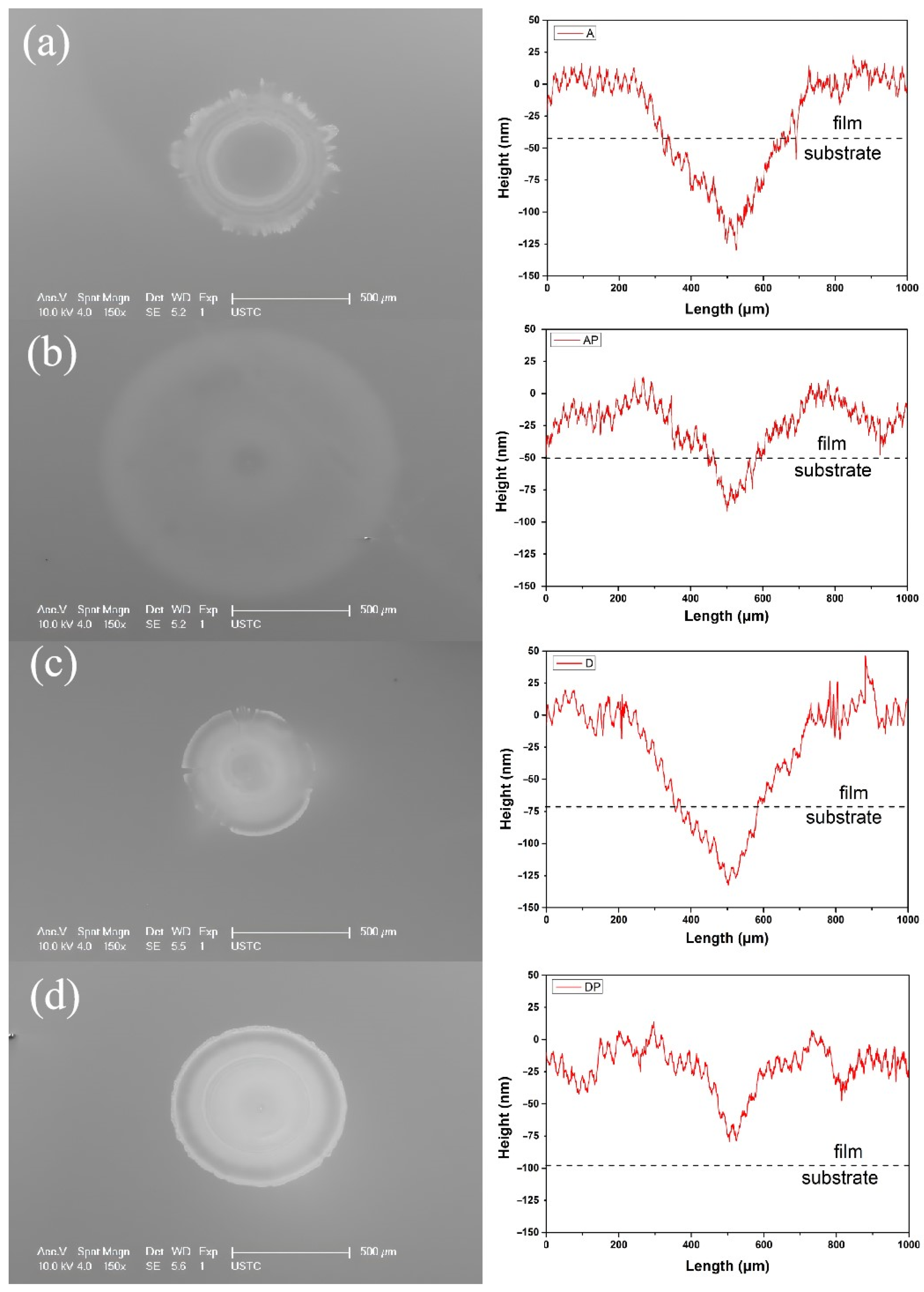 Photonics 12 00742 g007
