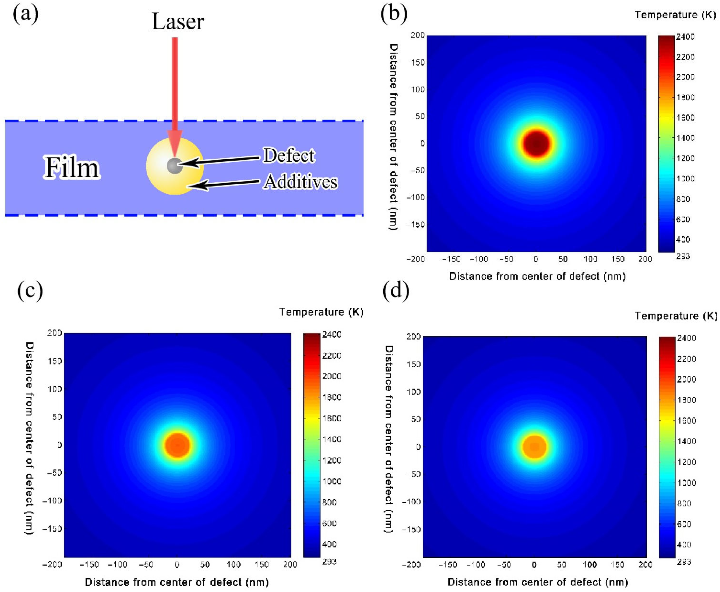 Photonics 12 00742 g008