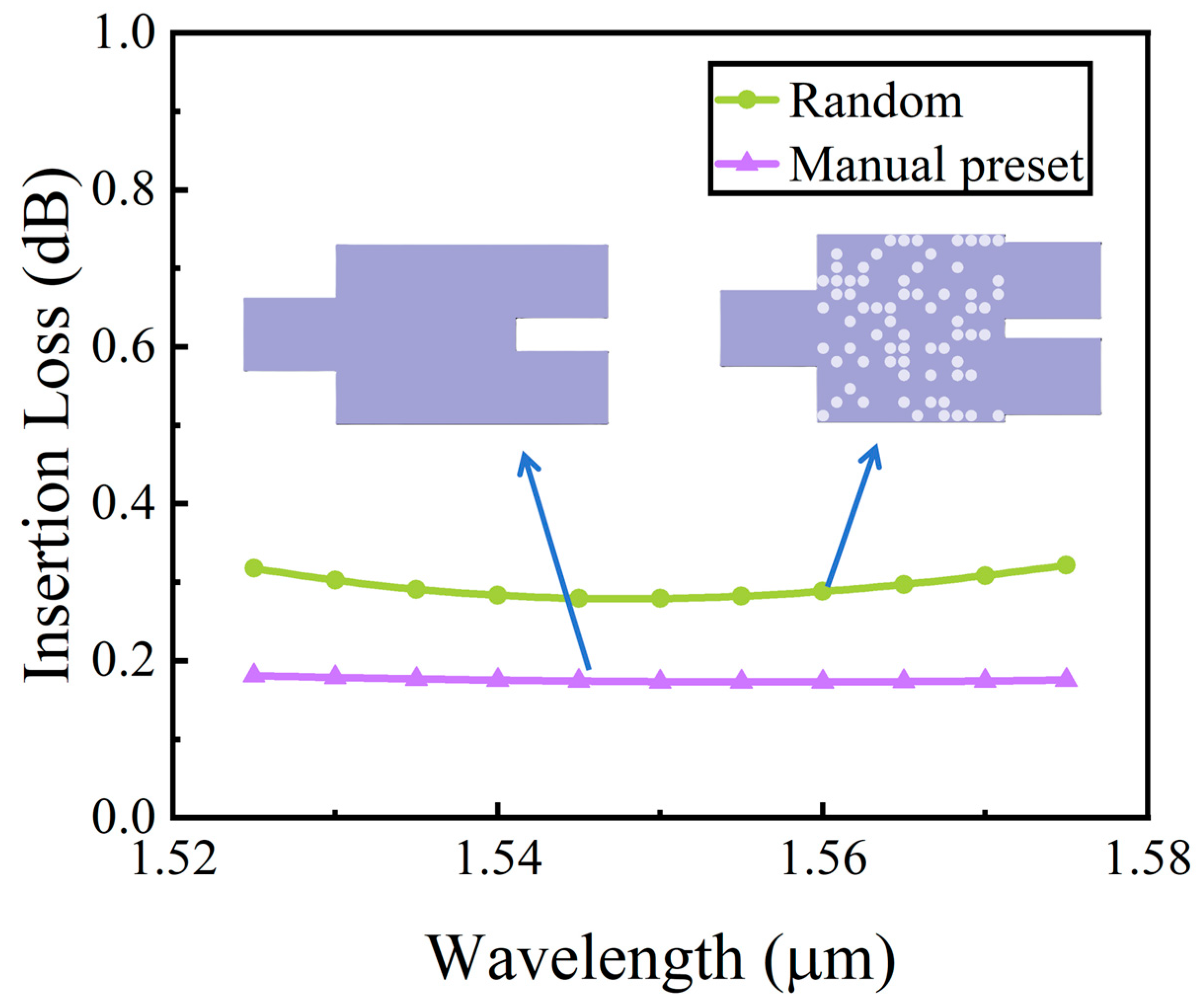 Photonics 12 00744 g002