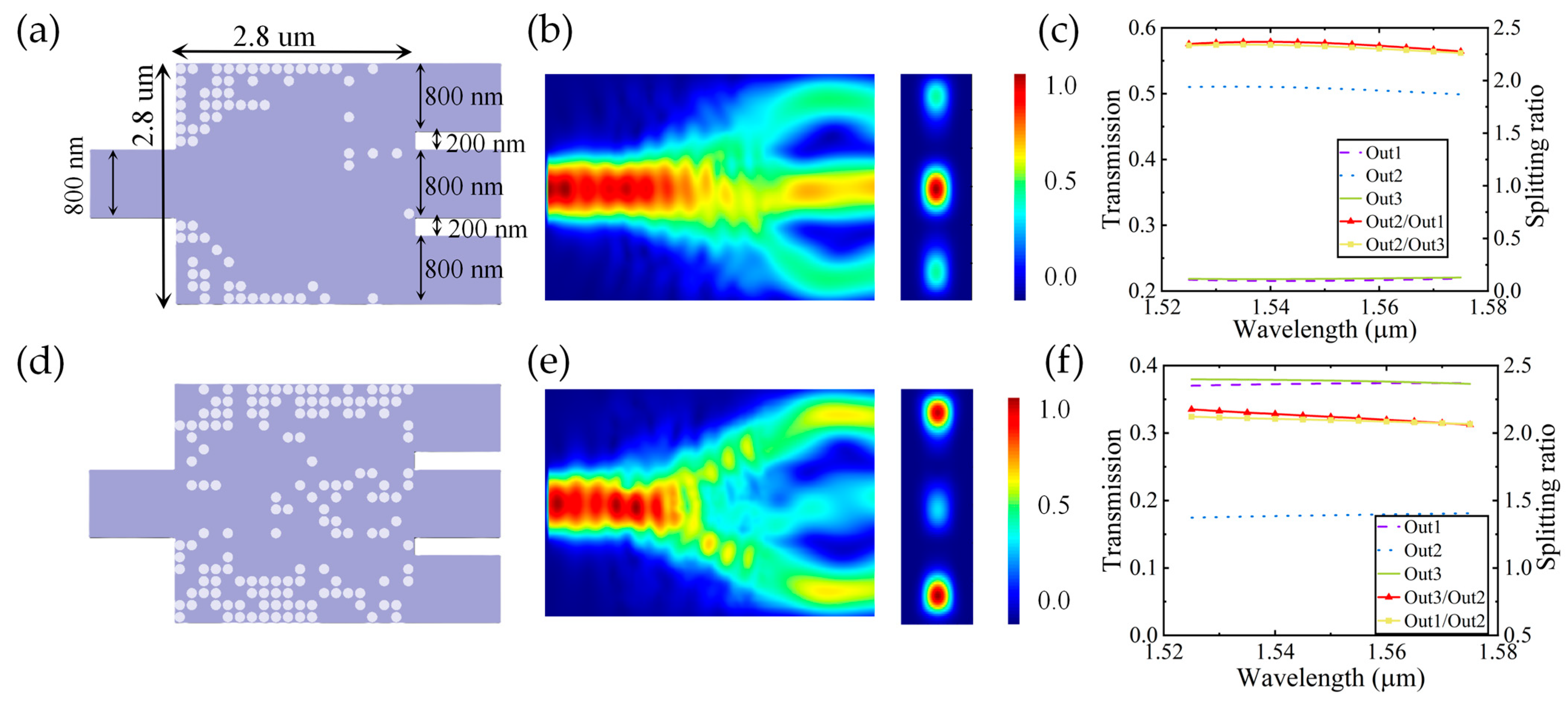 Photonics 12 00744 g006
