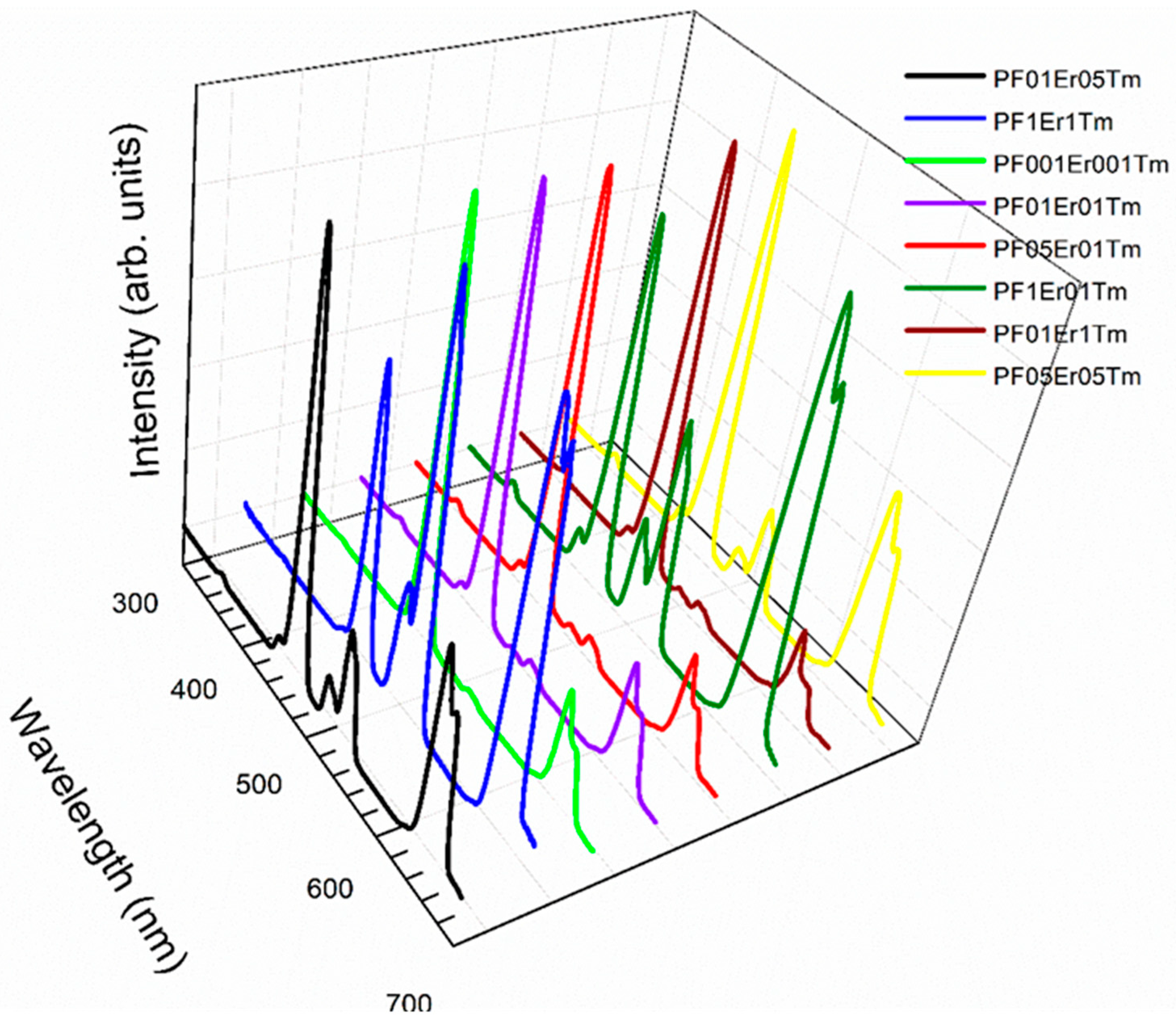 Photonics 12 00745 g004