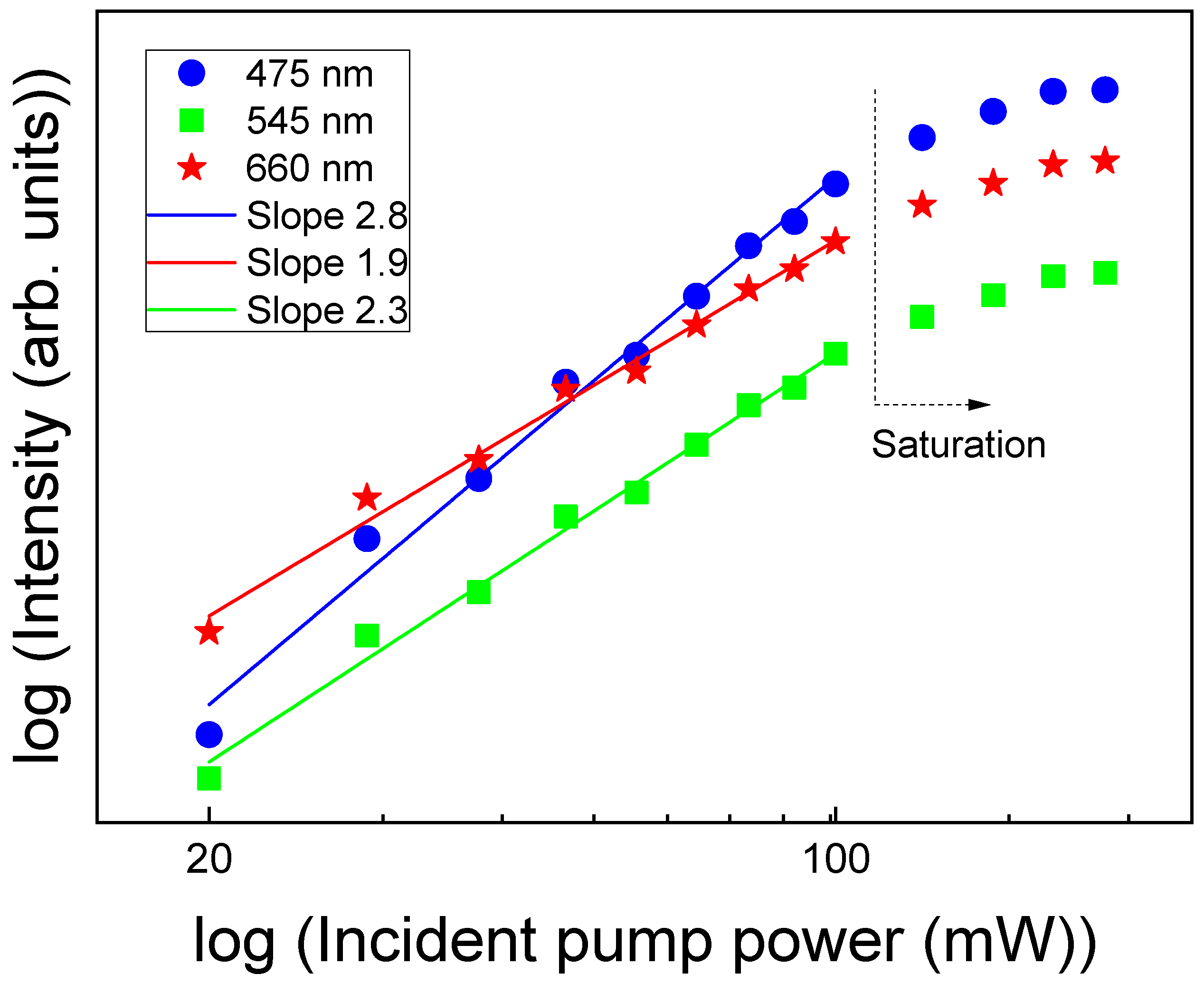 Photonics 12 00745 g006