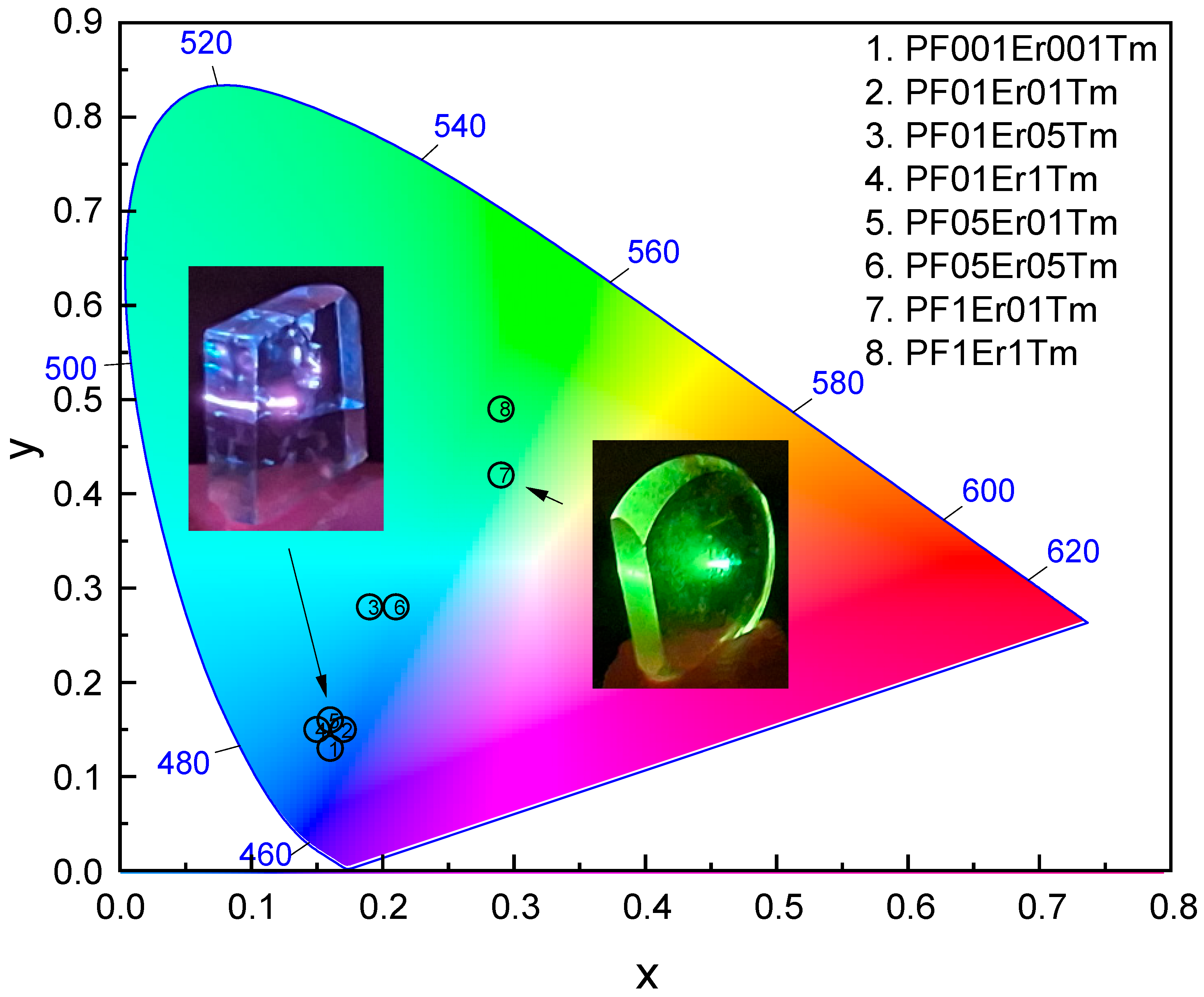 Photonics 12 00745 g007