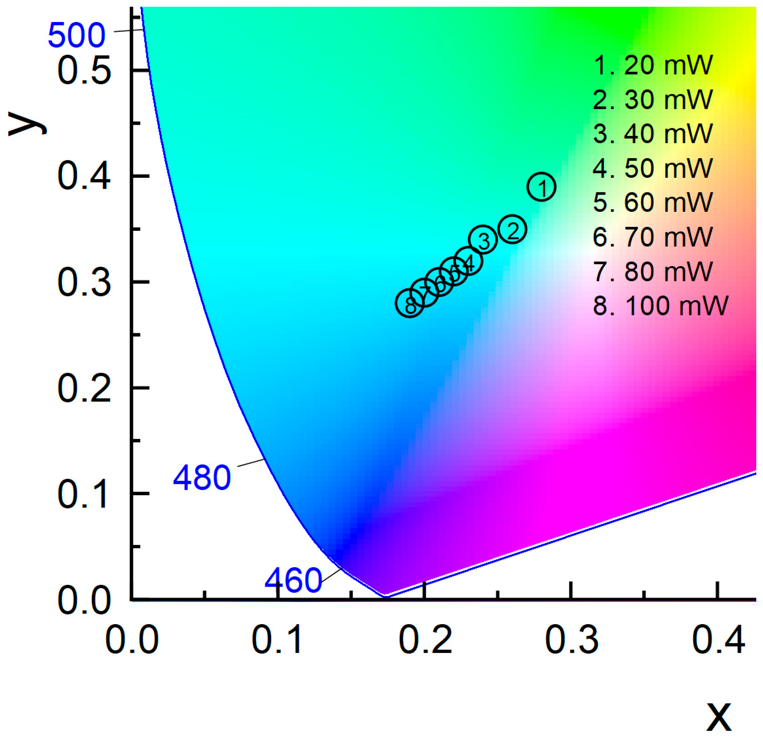 Photonics 12 00745 g008