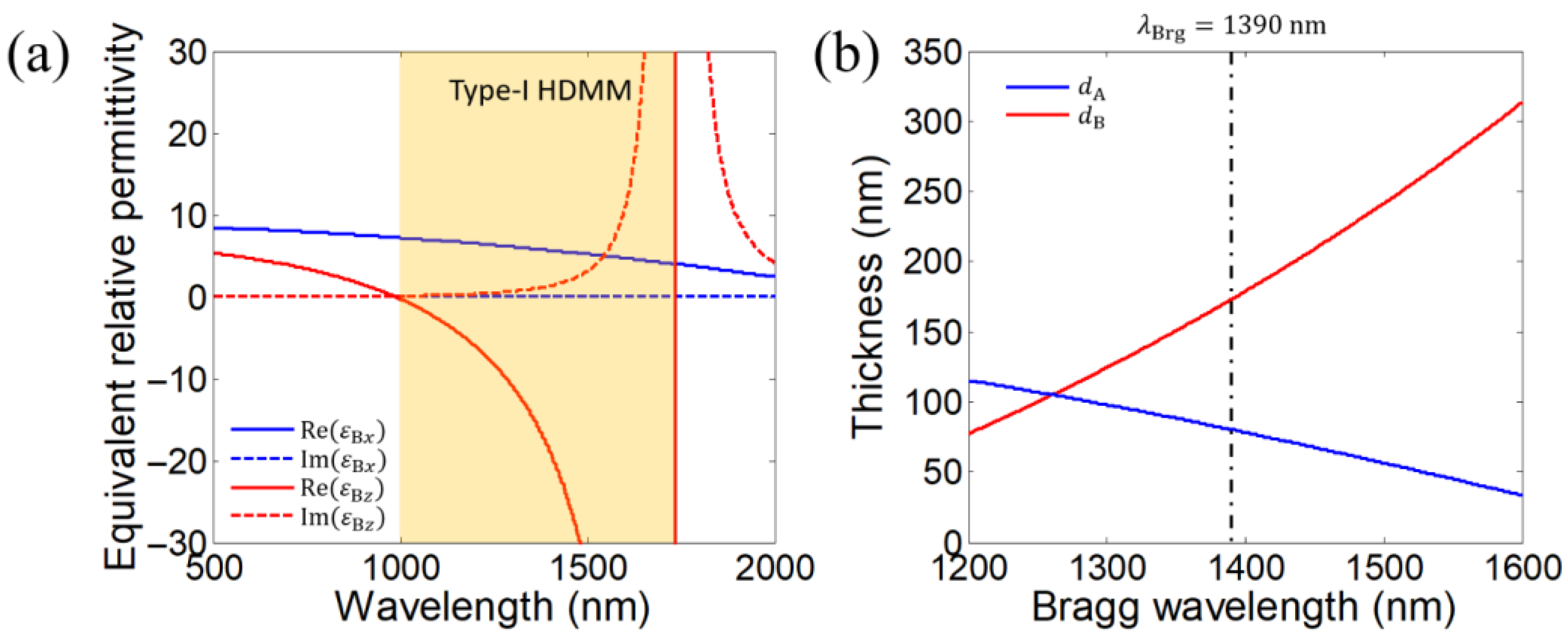 Photonics 12 00748 g002