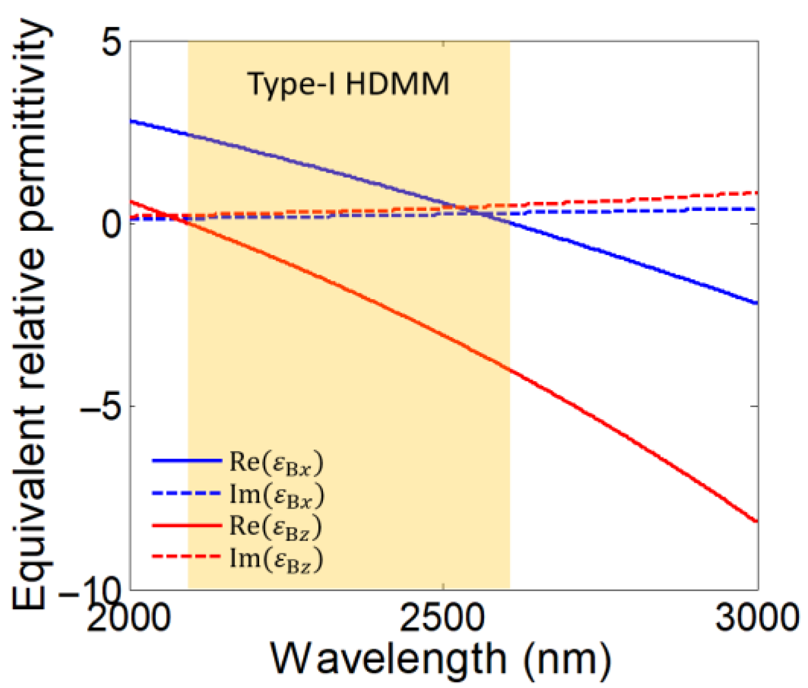 Photonics 12 00748 g009